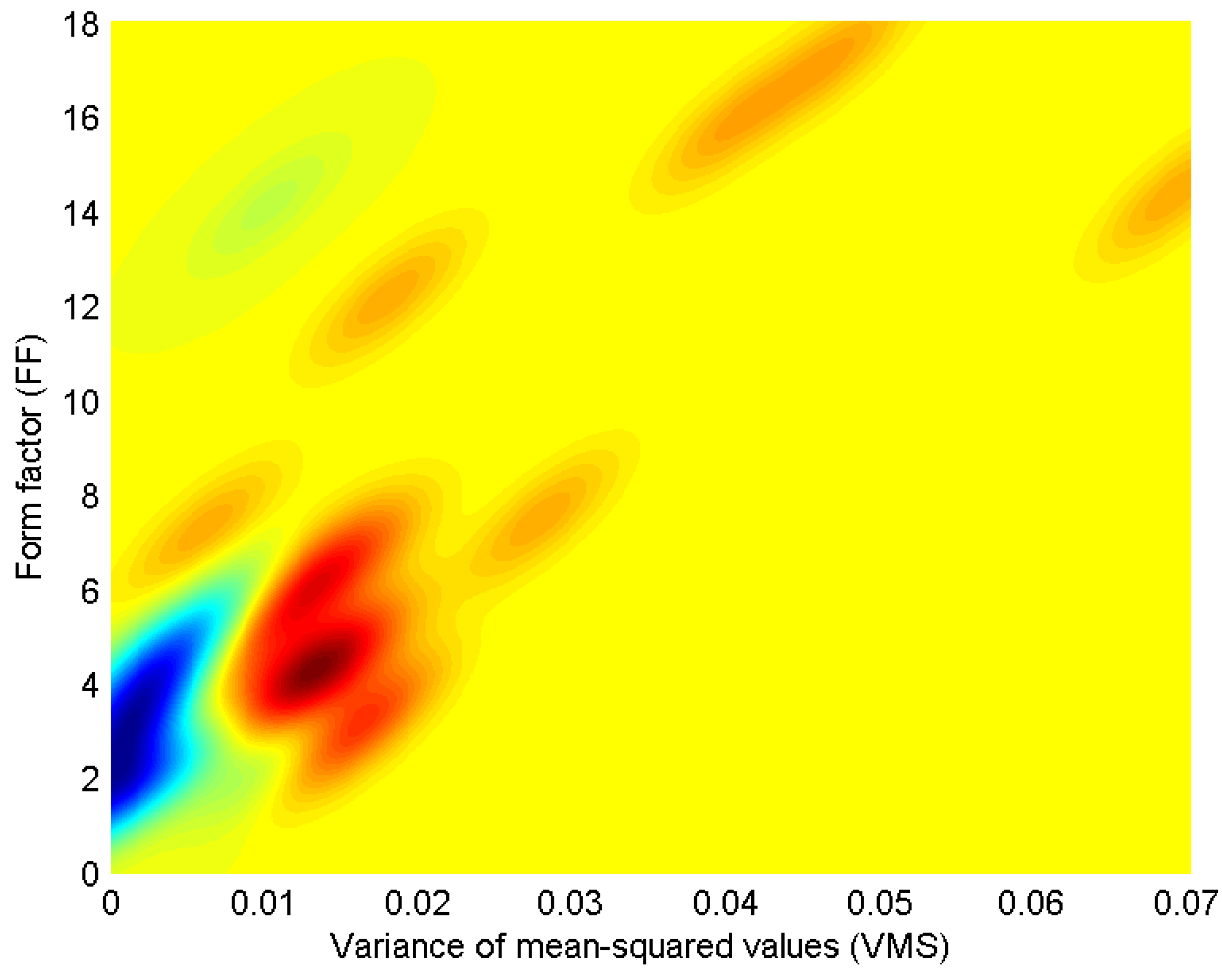 Entropy 15 01375 g001