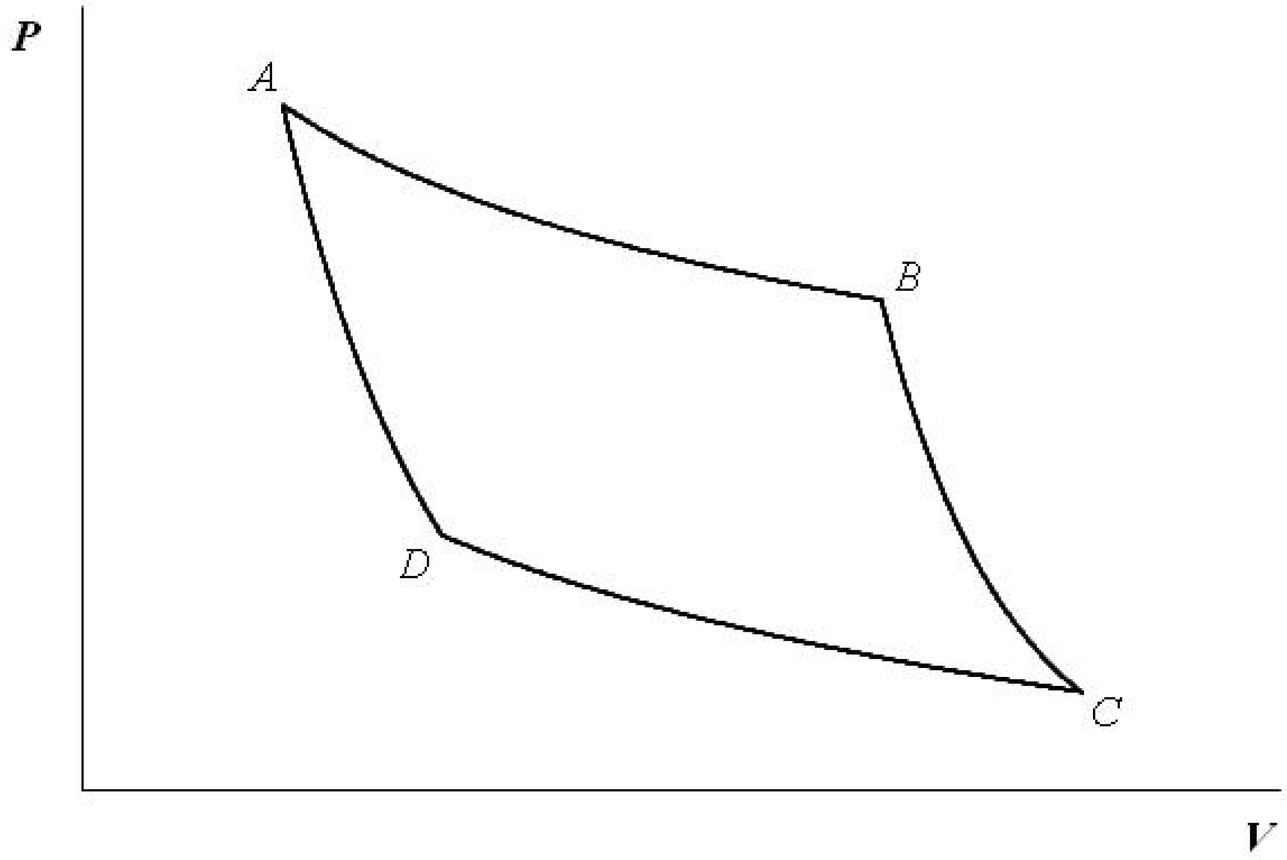 Entropy 15 01408 g001
