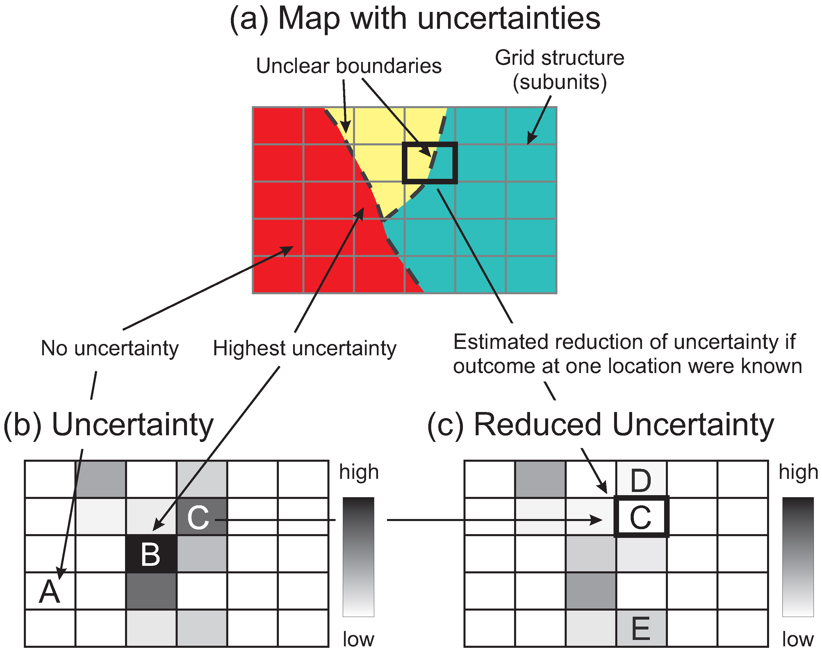 entropy free full text information theory for uncertainty reduction theory