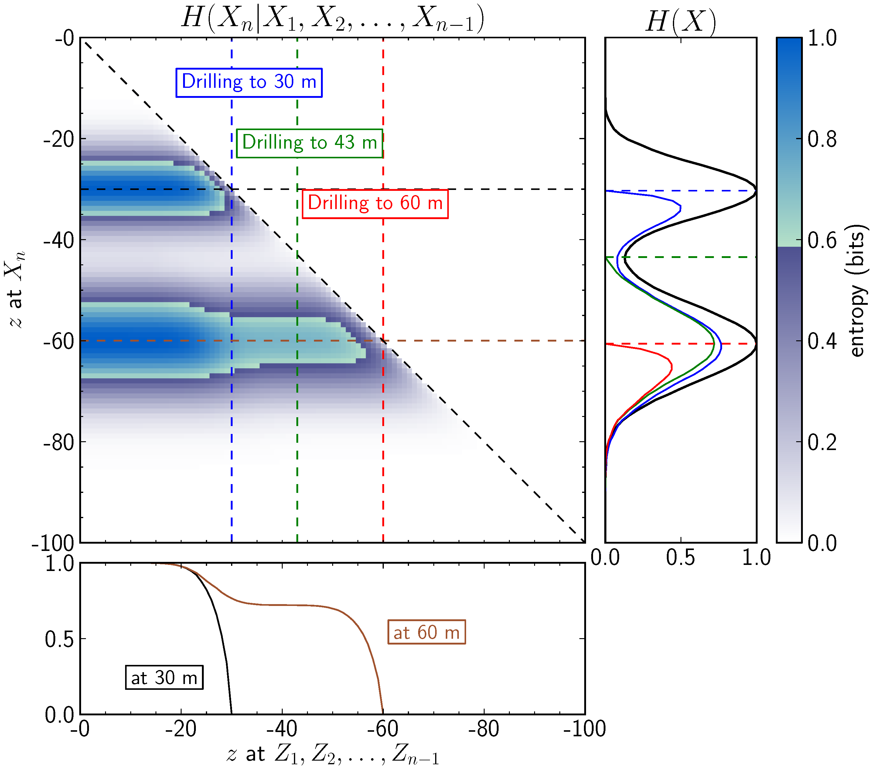 Entropy 15 01464 g008 1024