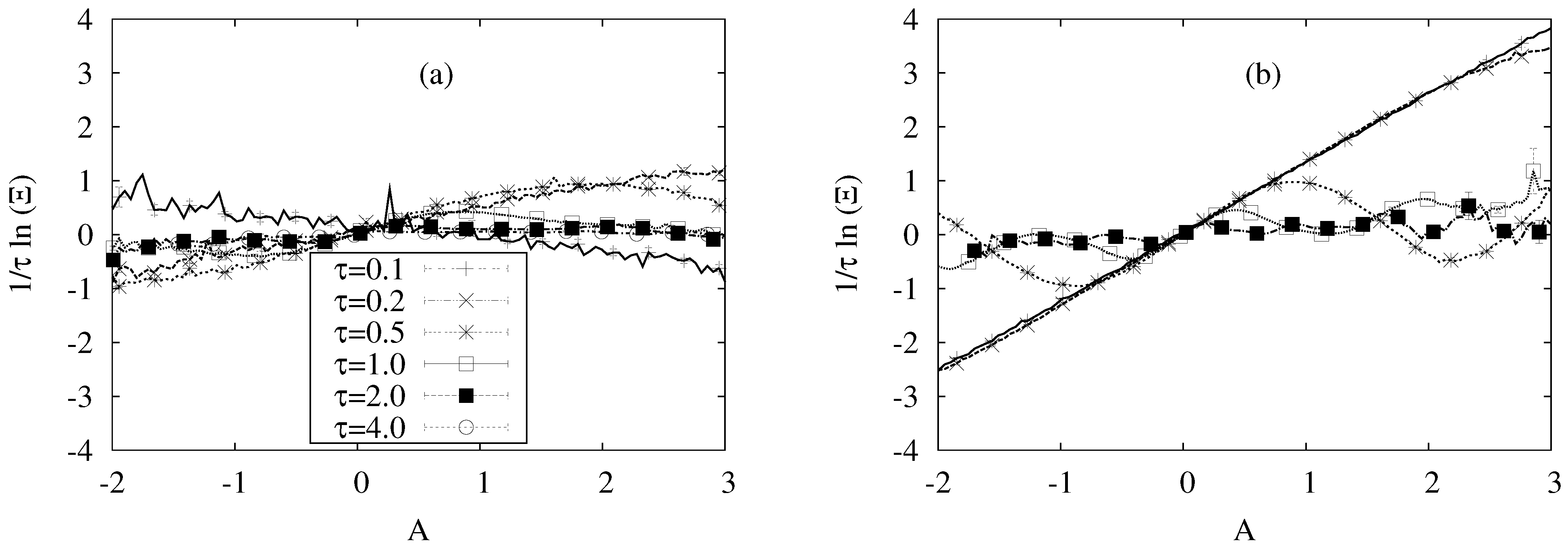 Entropy 15 01503 g002