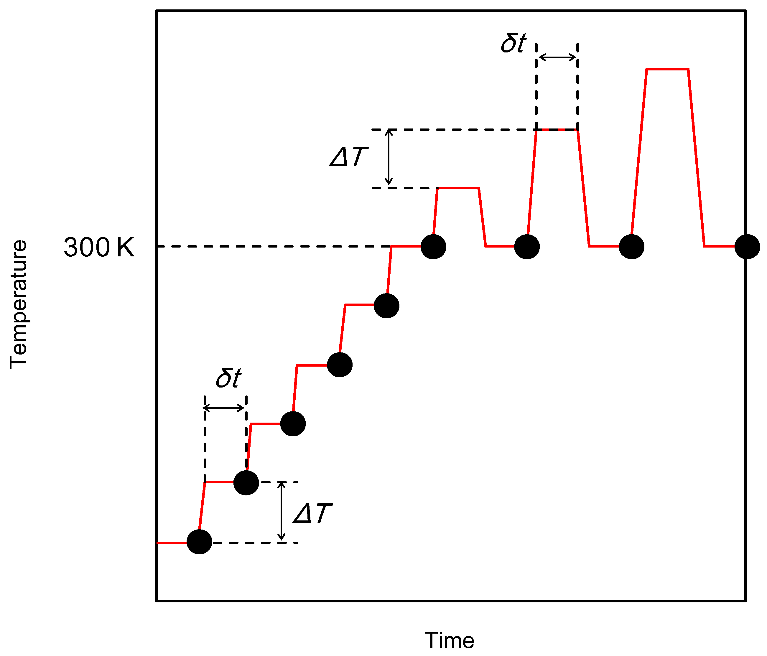 Entropy 15 01663 g012