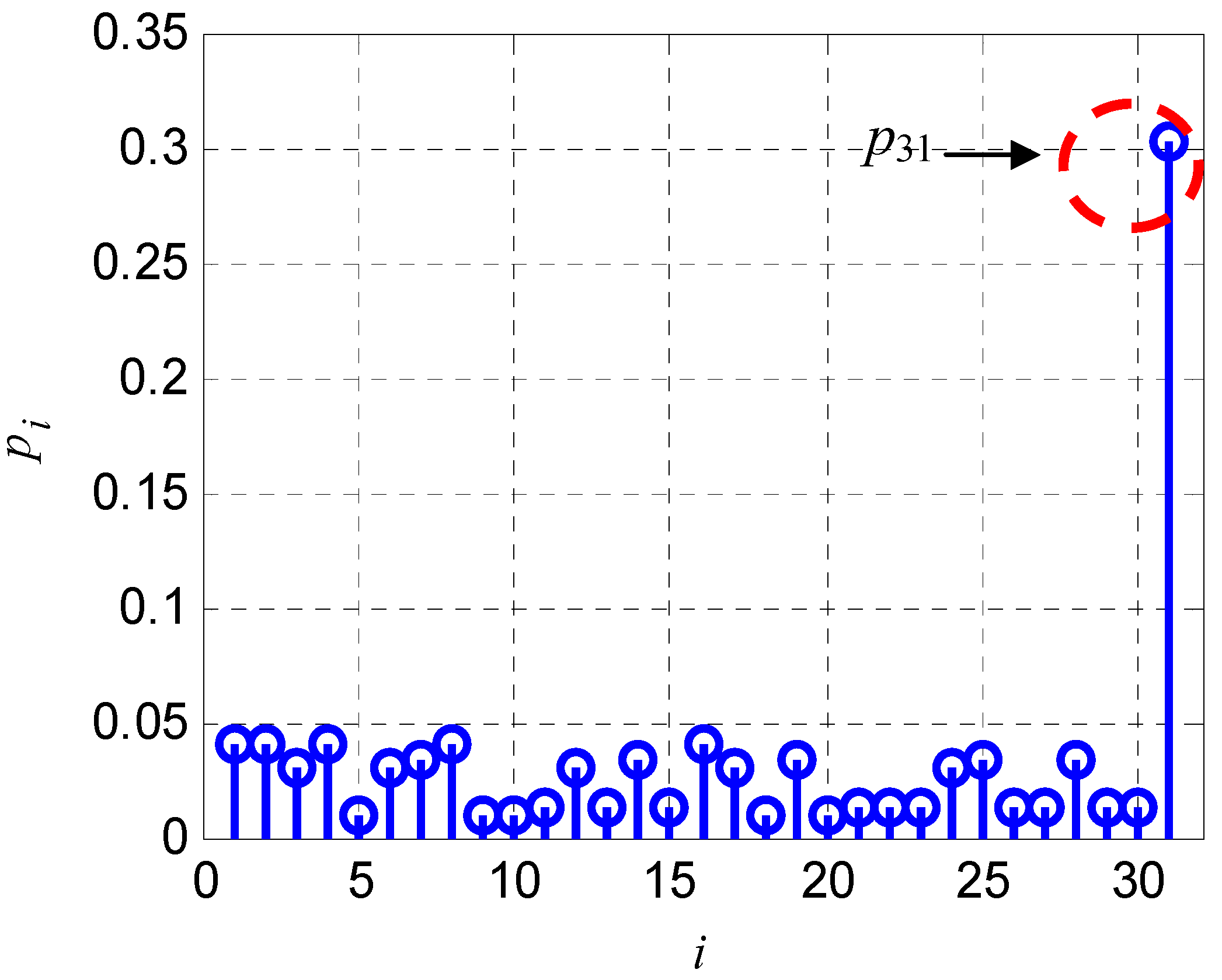 Entropy 15 01705 g001