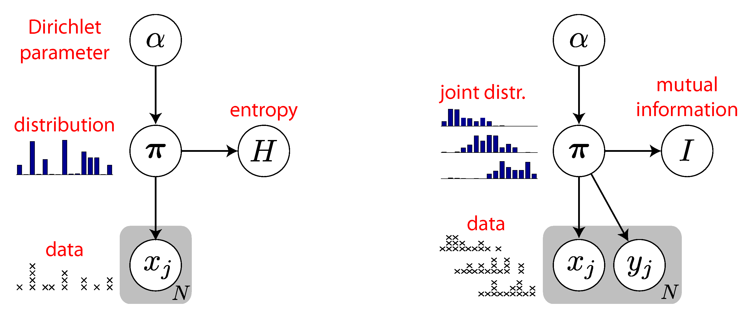 Entropy 15 01738 g001