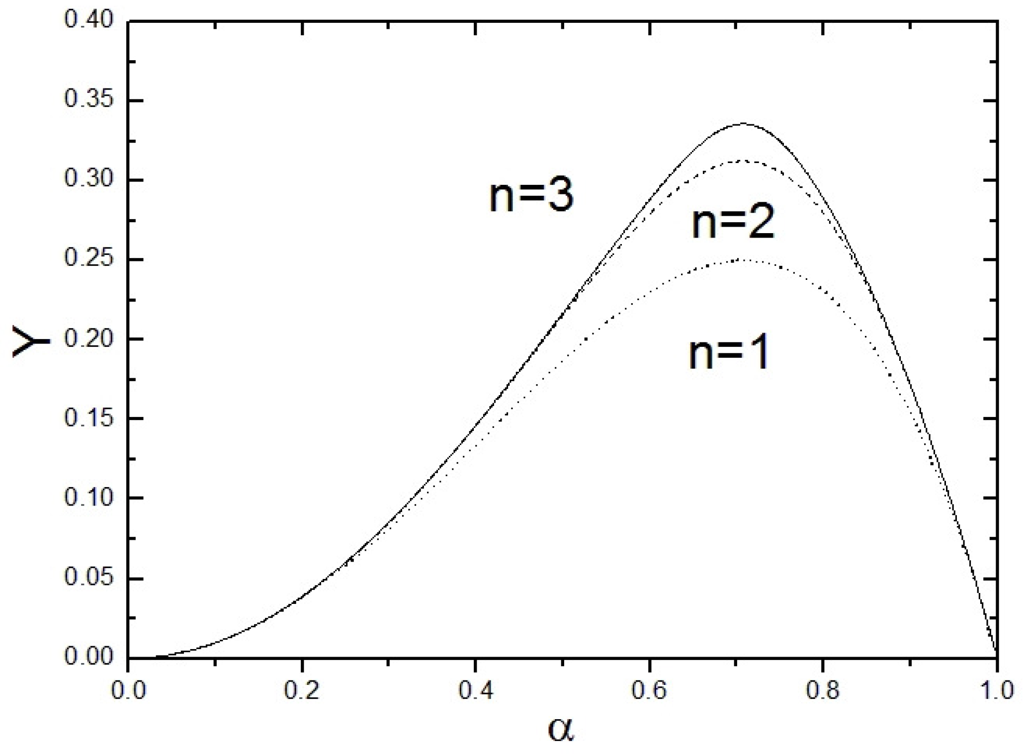 Entropy 15 01776 g004