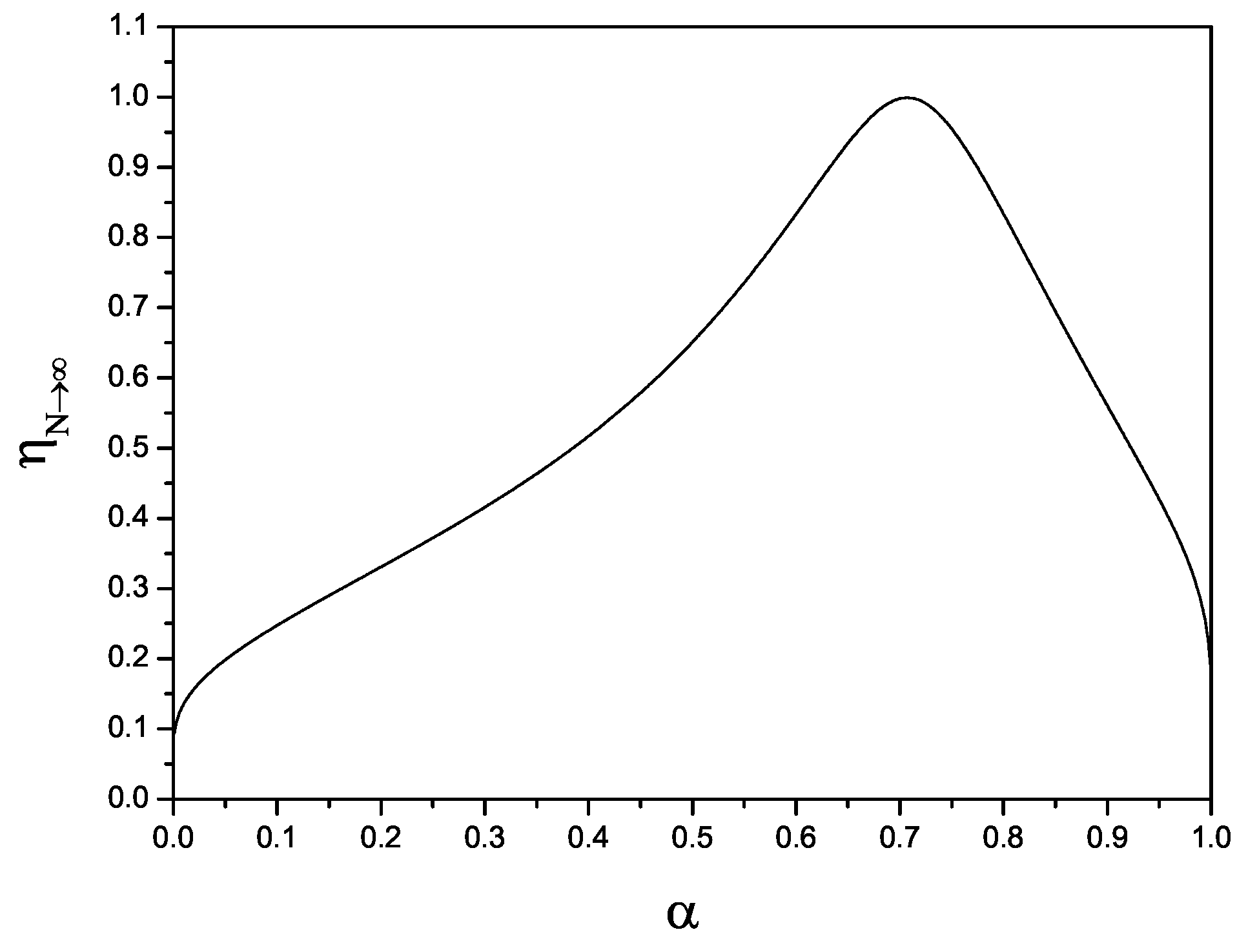 Entropy 15 01776 g009