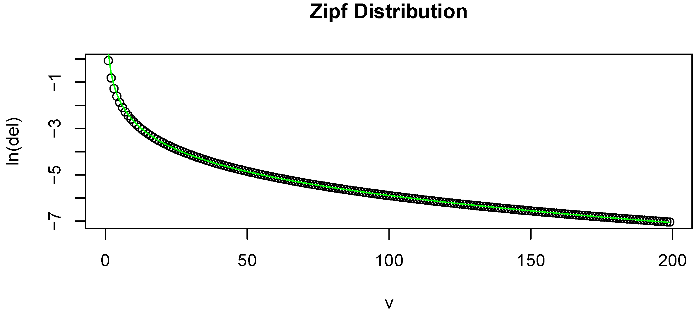 Entropy Free Full Text Bias Adjustment For A Nonparametric Entropy Estimator Html