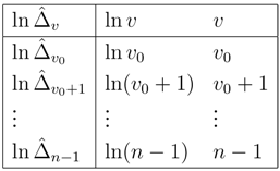 Entropy 15 01999 i001