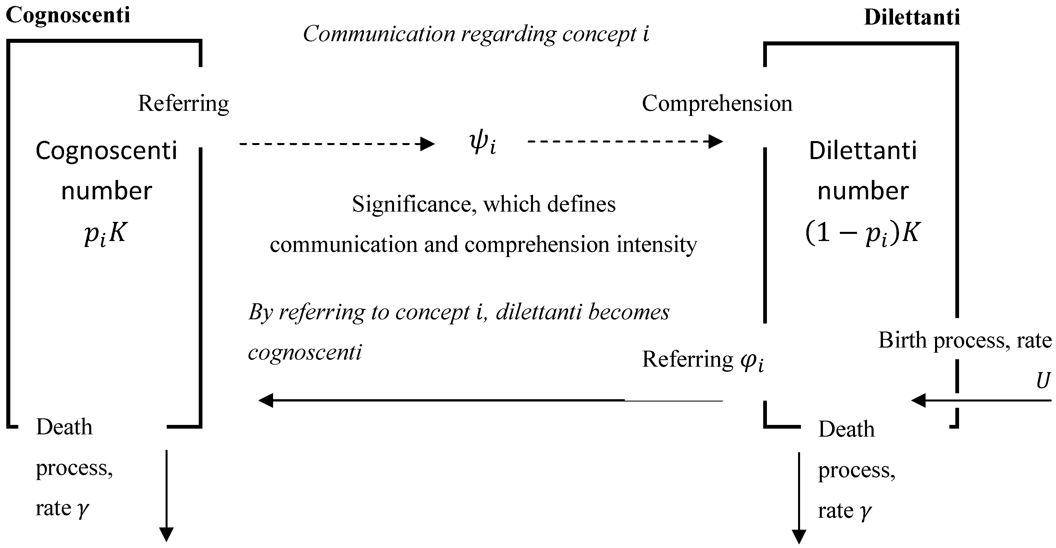 Entropy 15 02012 g001 1024