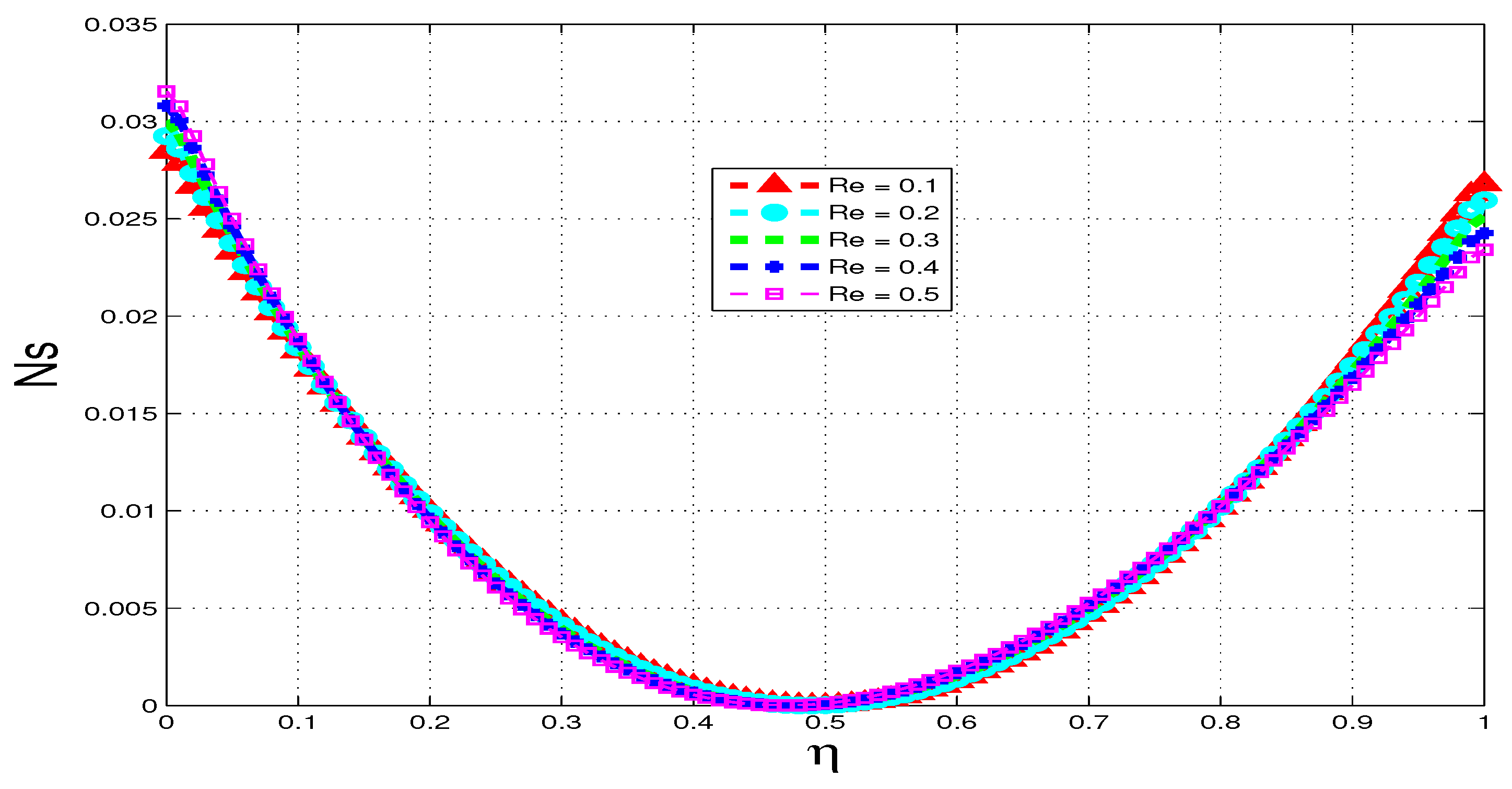 Entropy 15 02081 g014