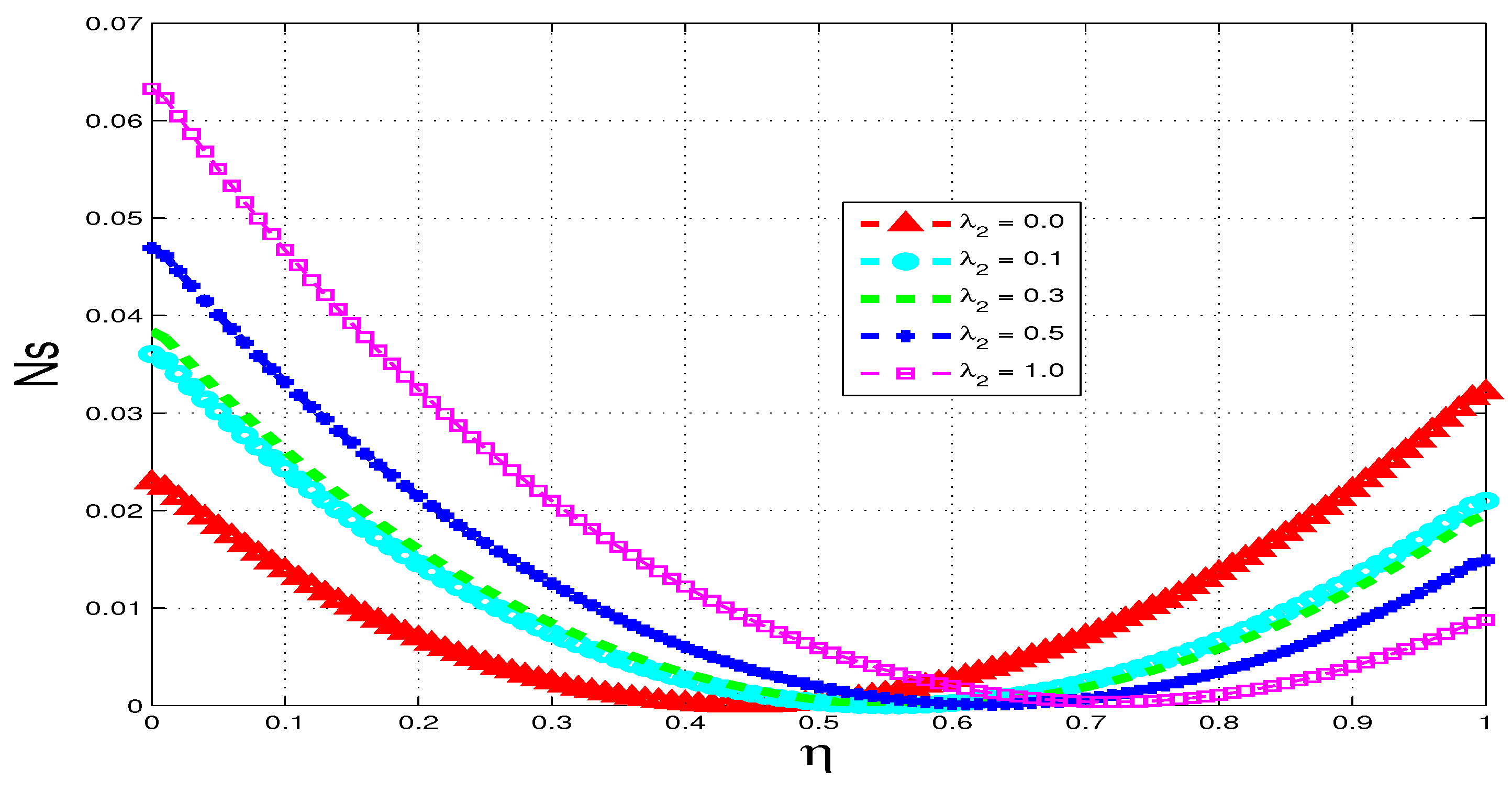 Entropy 15 02081 g019