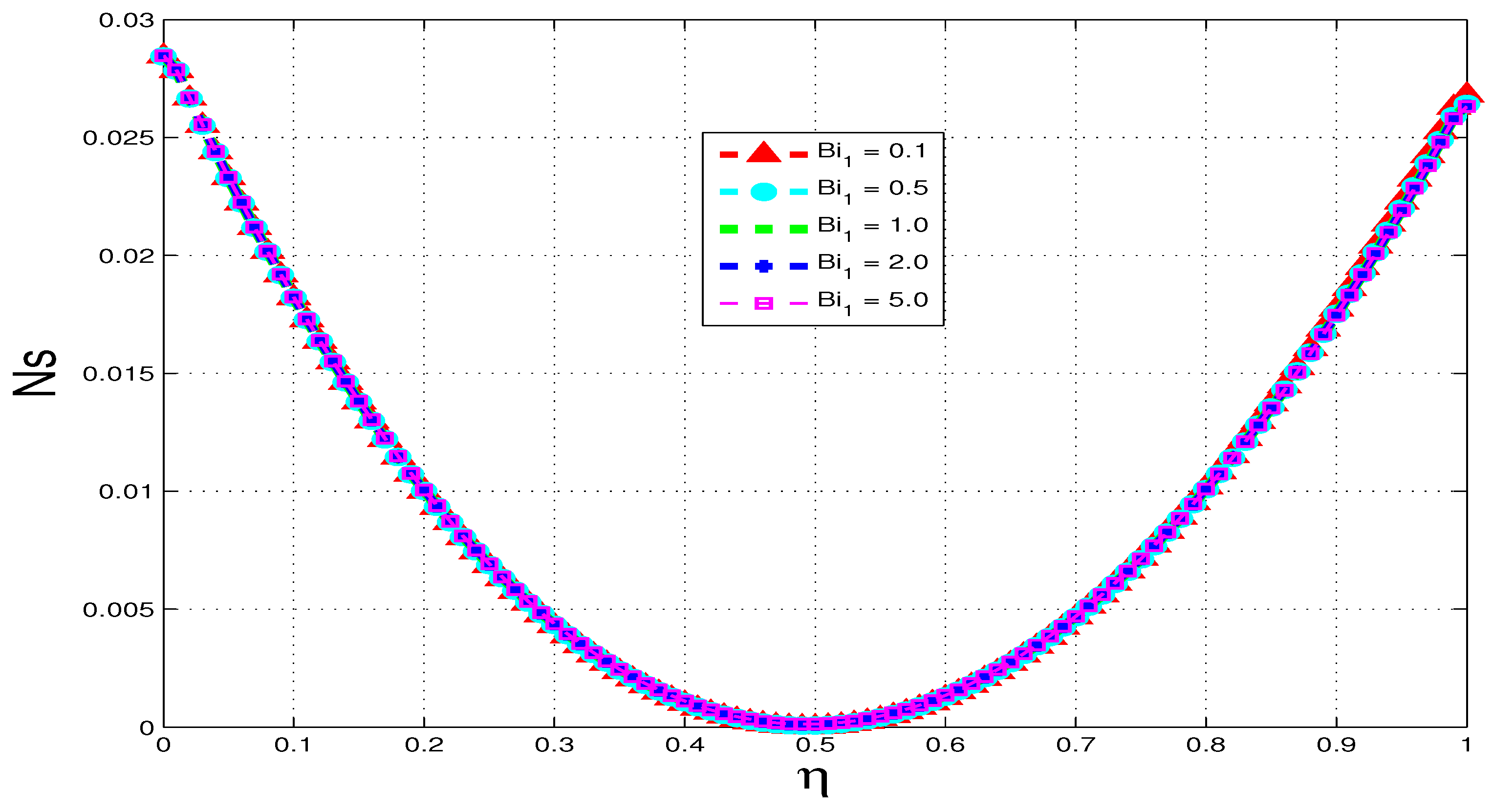 Entropy 15 02081 g020