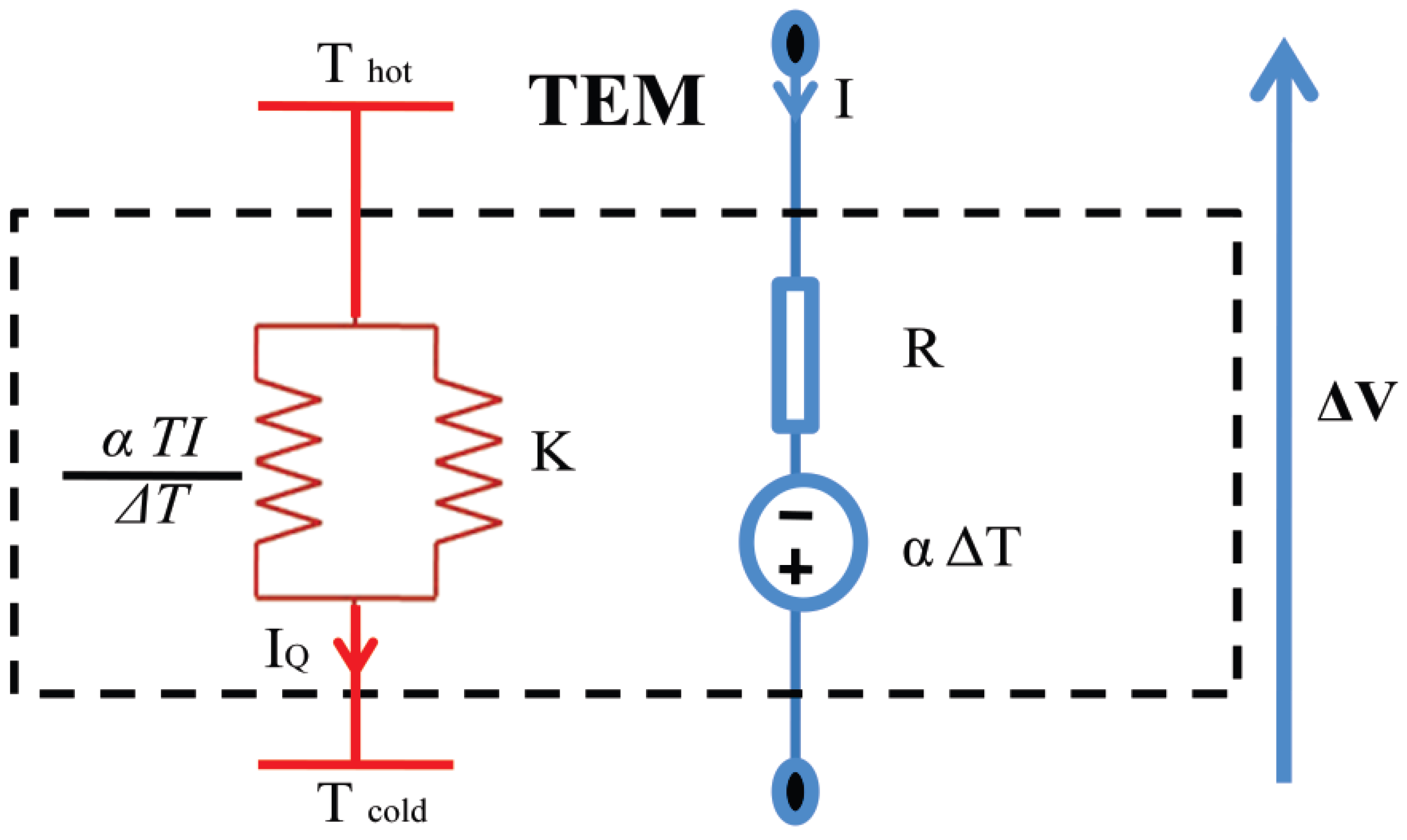 Entropy 15 02162 g001 1024