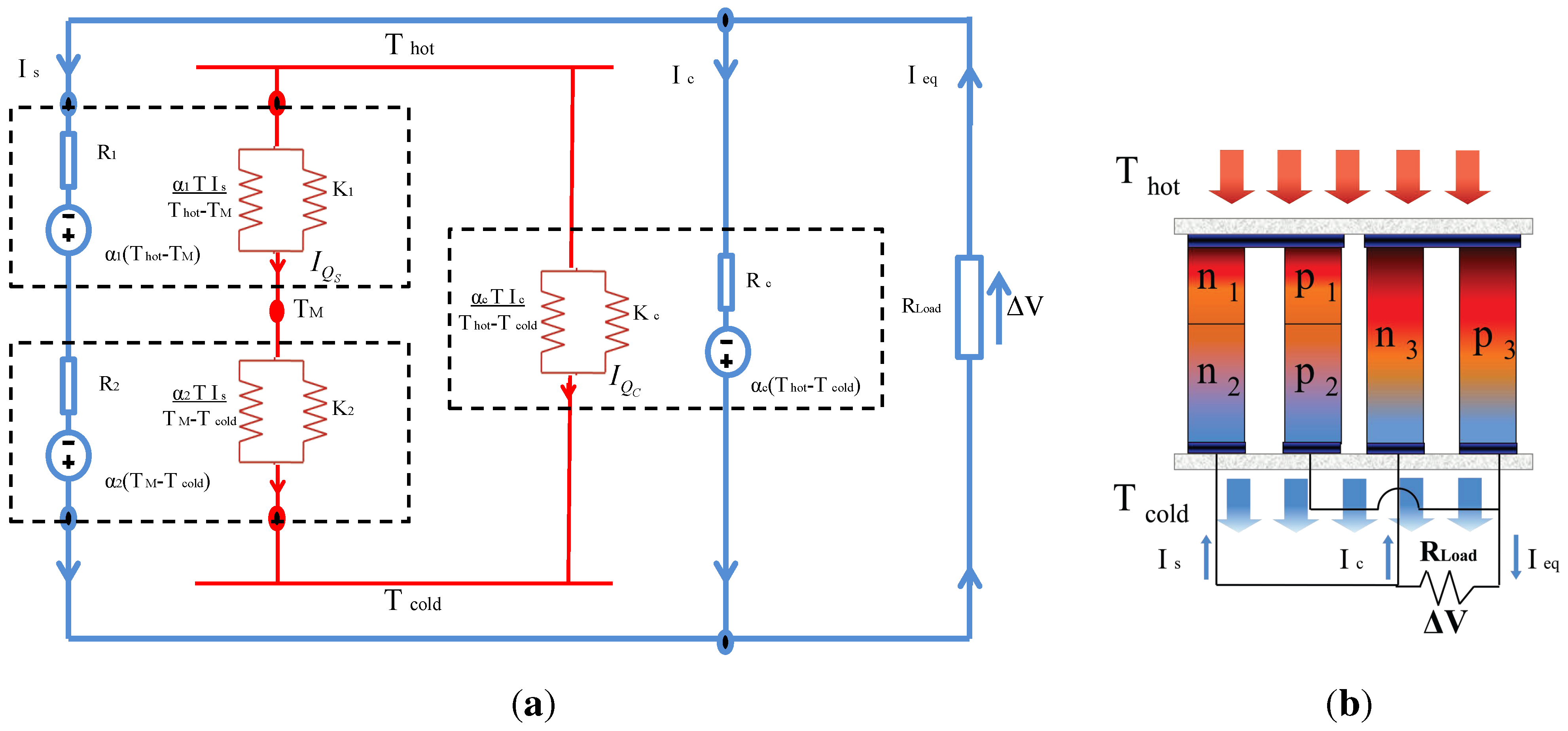 Entropy 15 02162 g003 1024