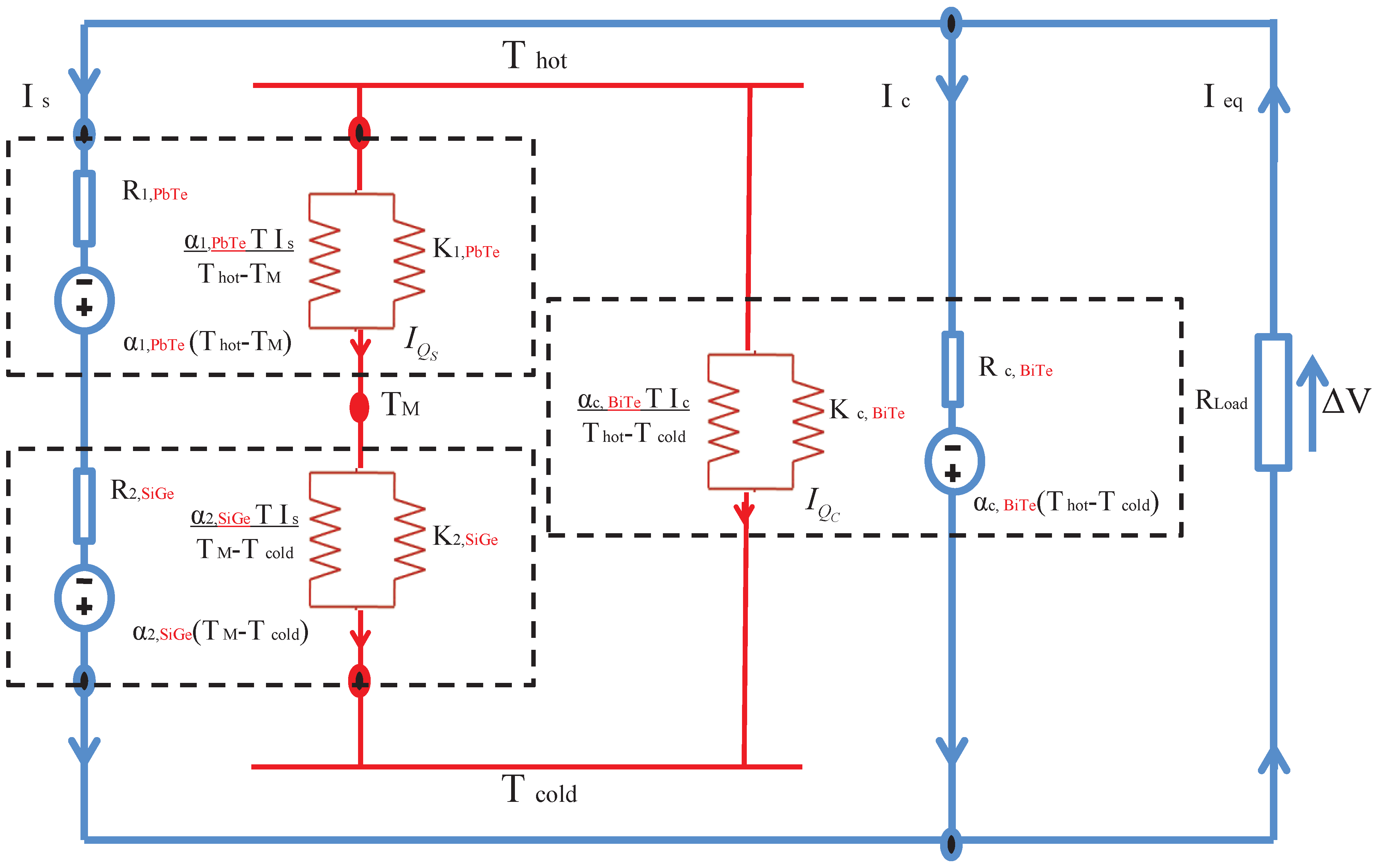 Entropy 15 02162 g011 1024