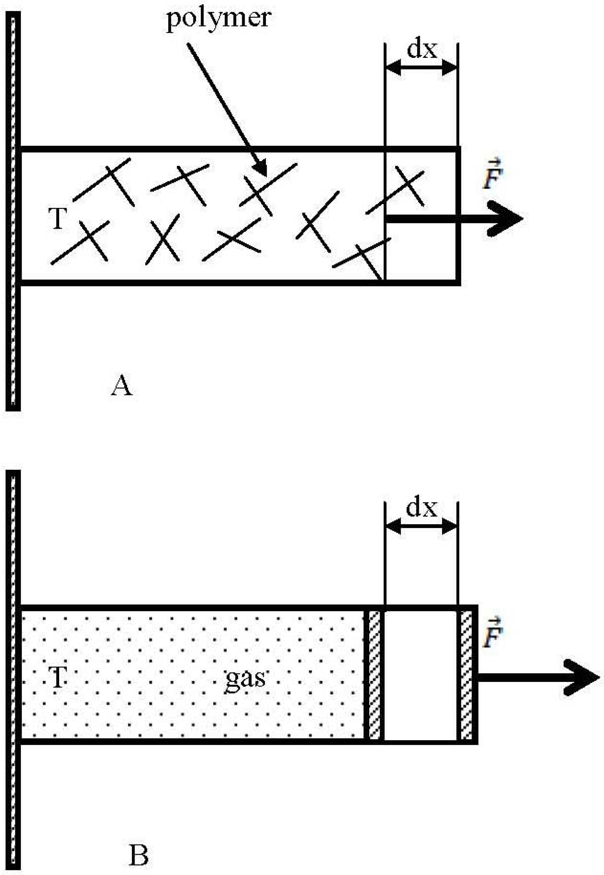 Entropy 15 02210 g001 1024