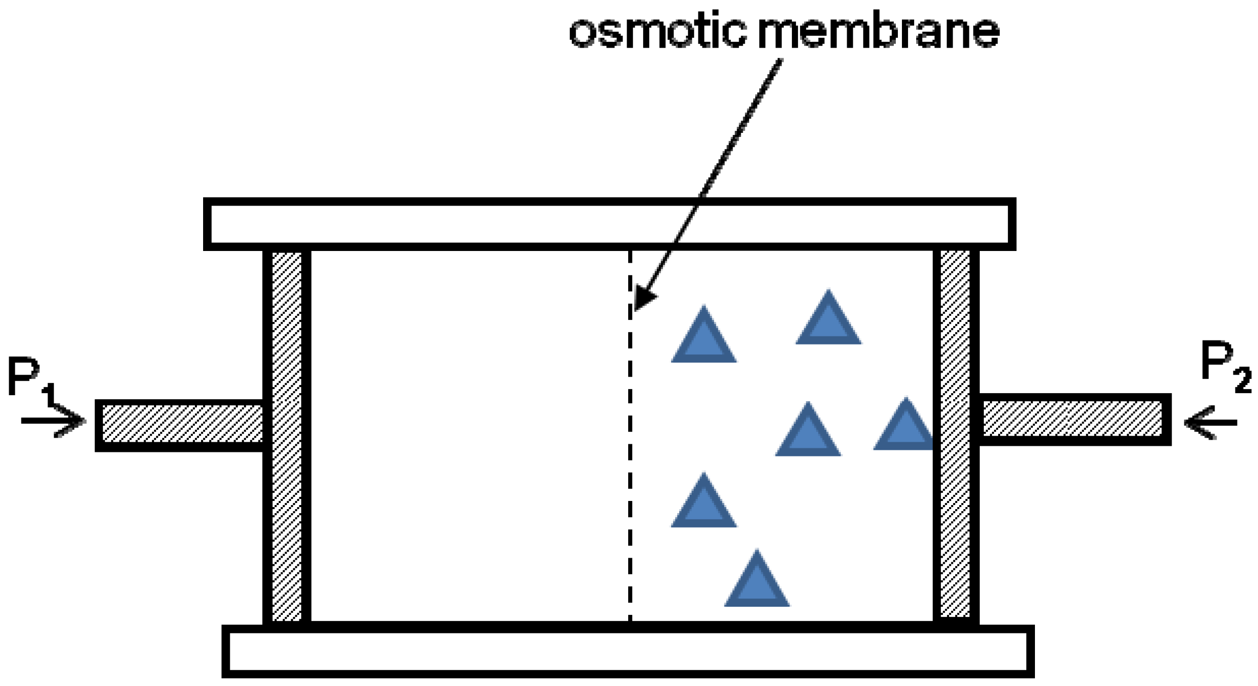 Entropy 15 02210 g003 1024