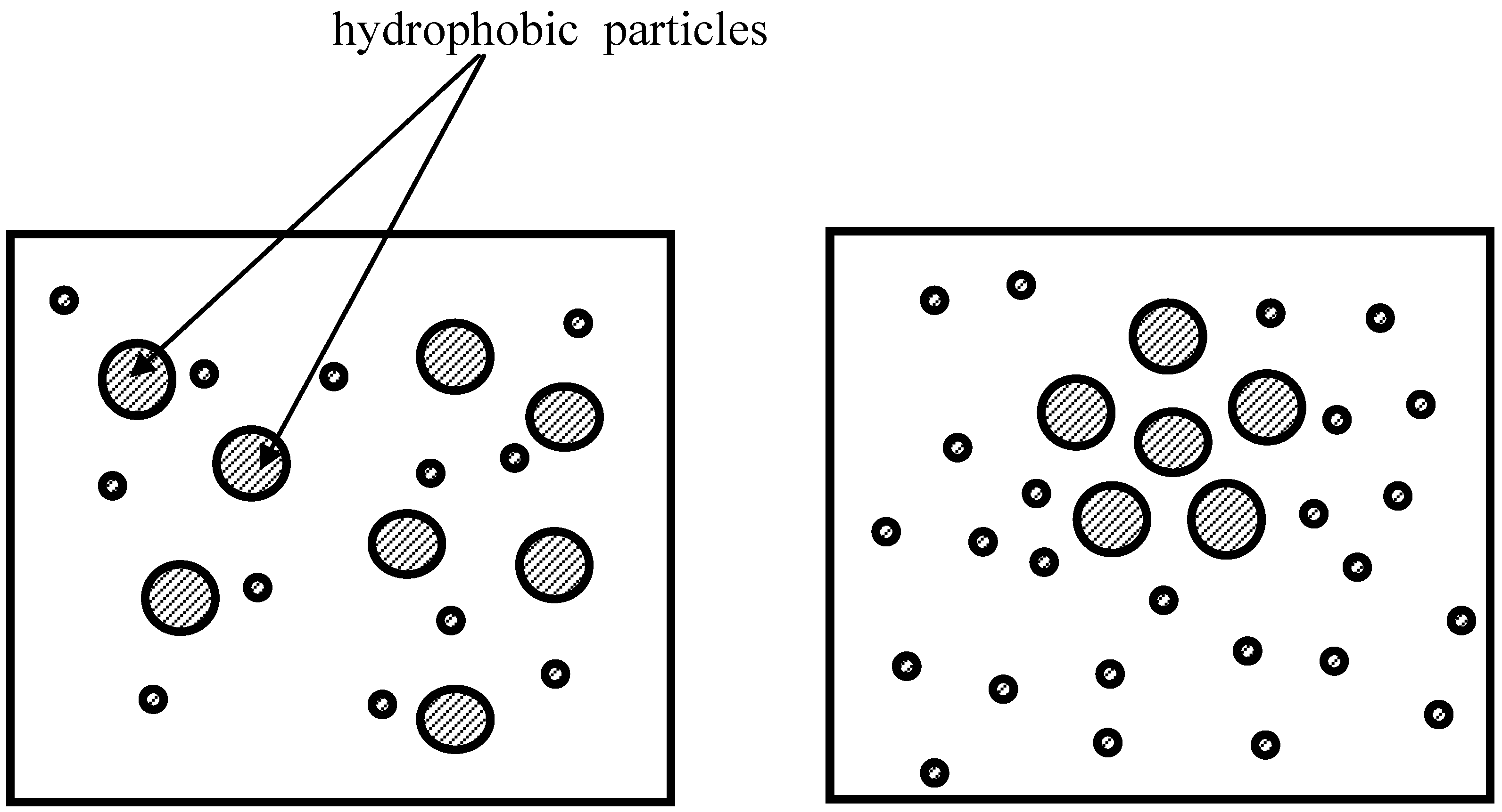 Entropy 15 02210 g004 1024