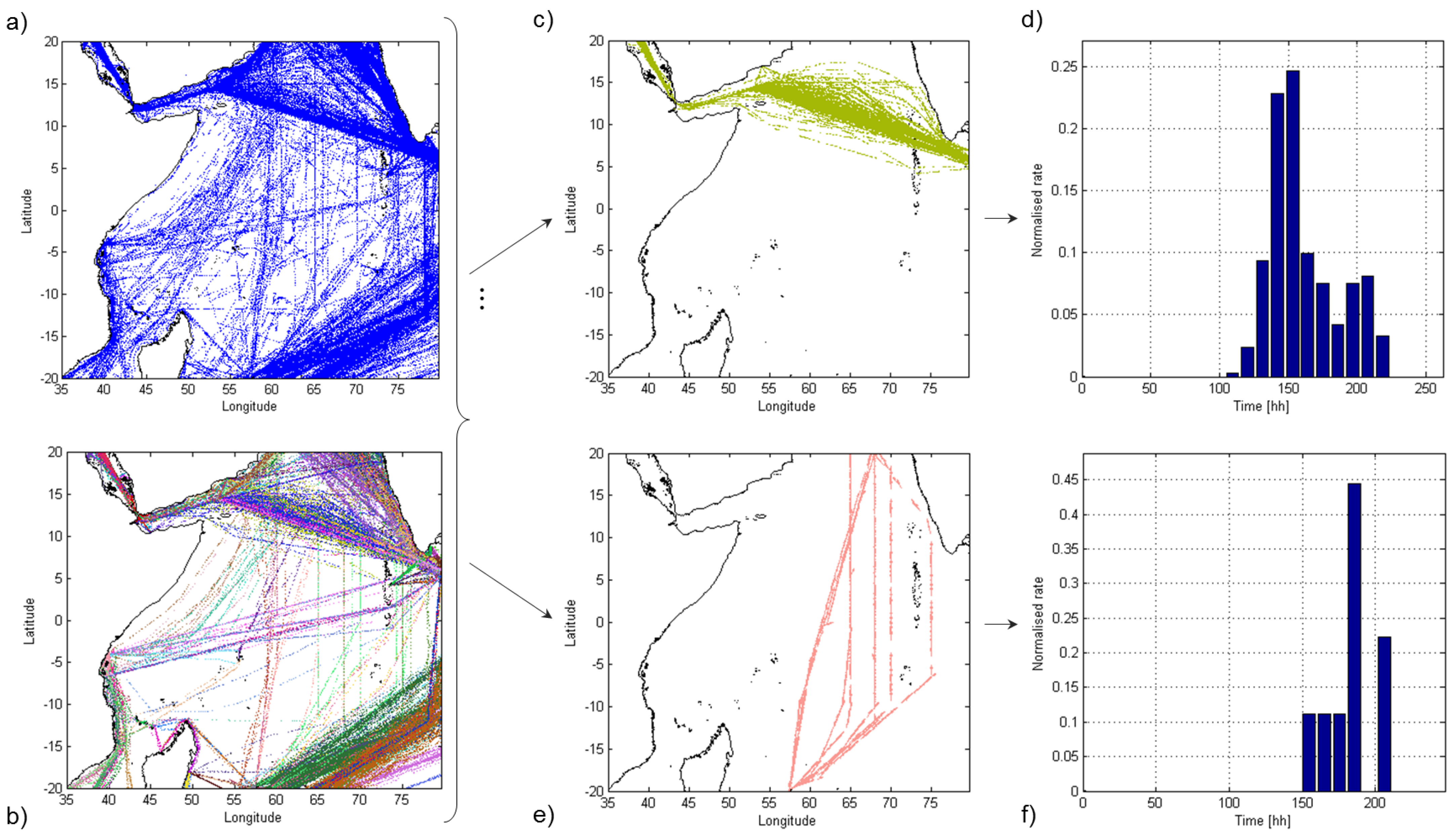Entropy 15 02218 g008 1024