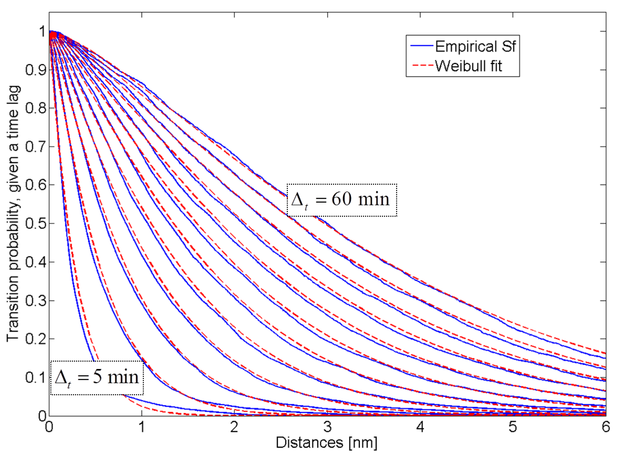 Entropy 15 02218 g011 1024