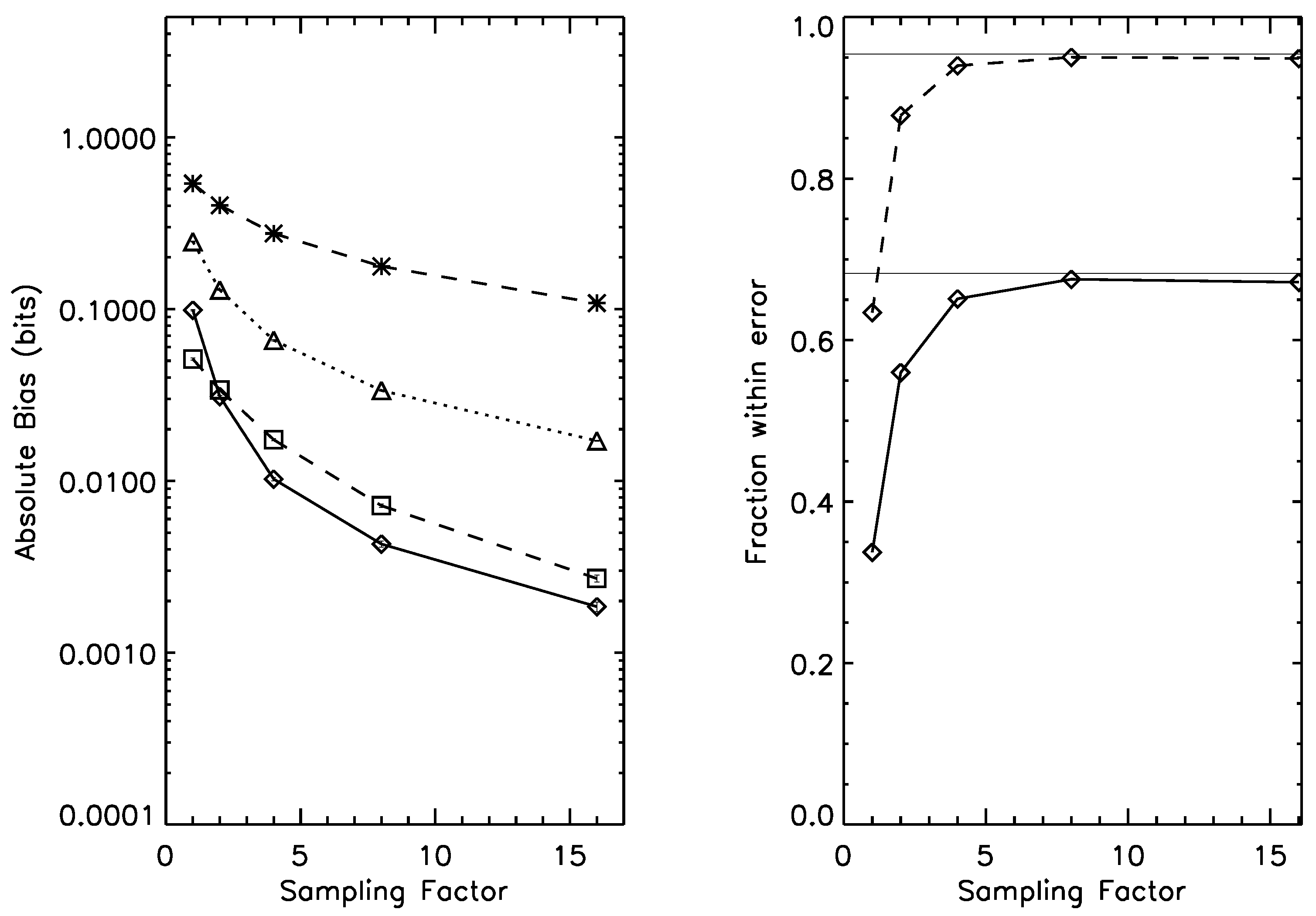 Entropy 15 02246 g006 1024