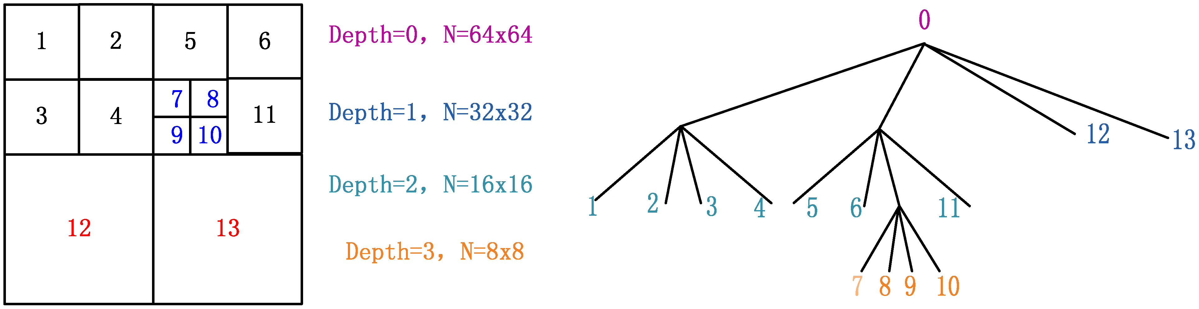 Entropy 15 02277 g001 1024