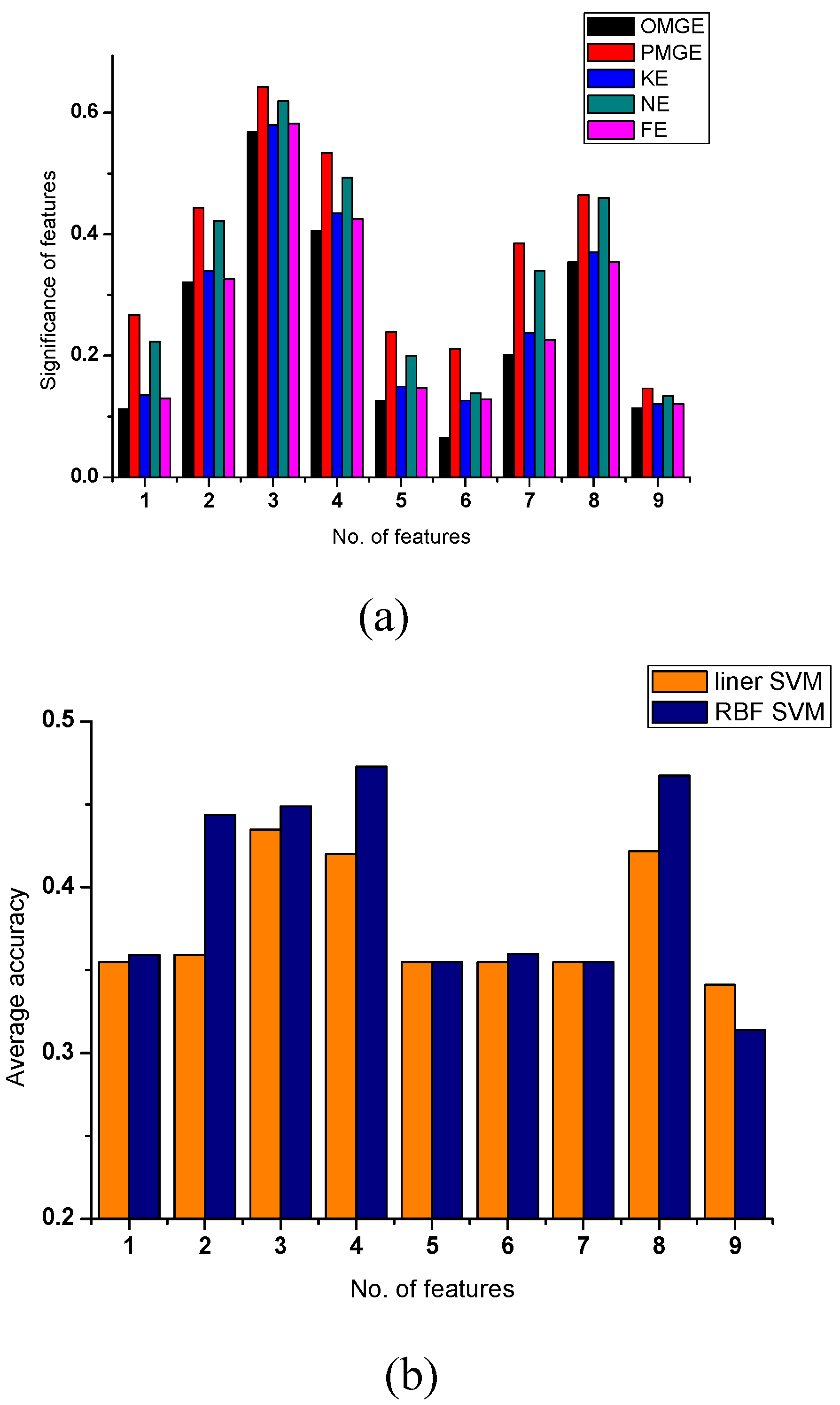 Entropy 15 02288 g002 1024
