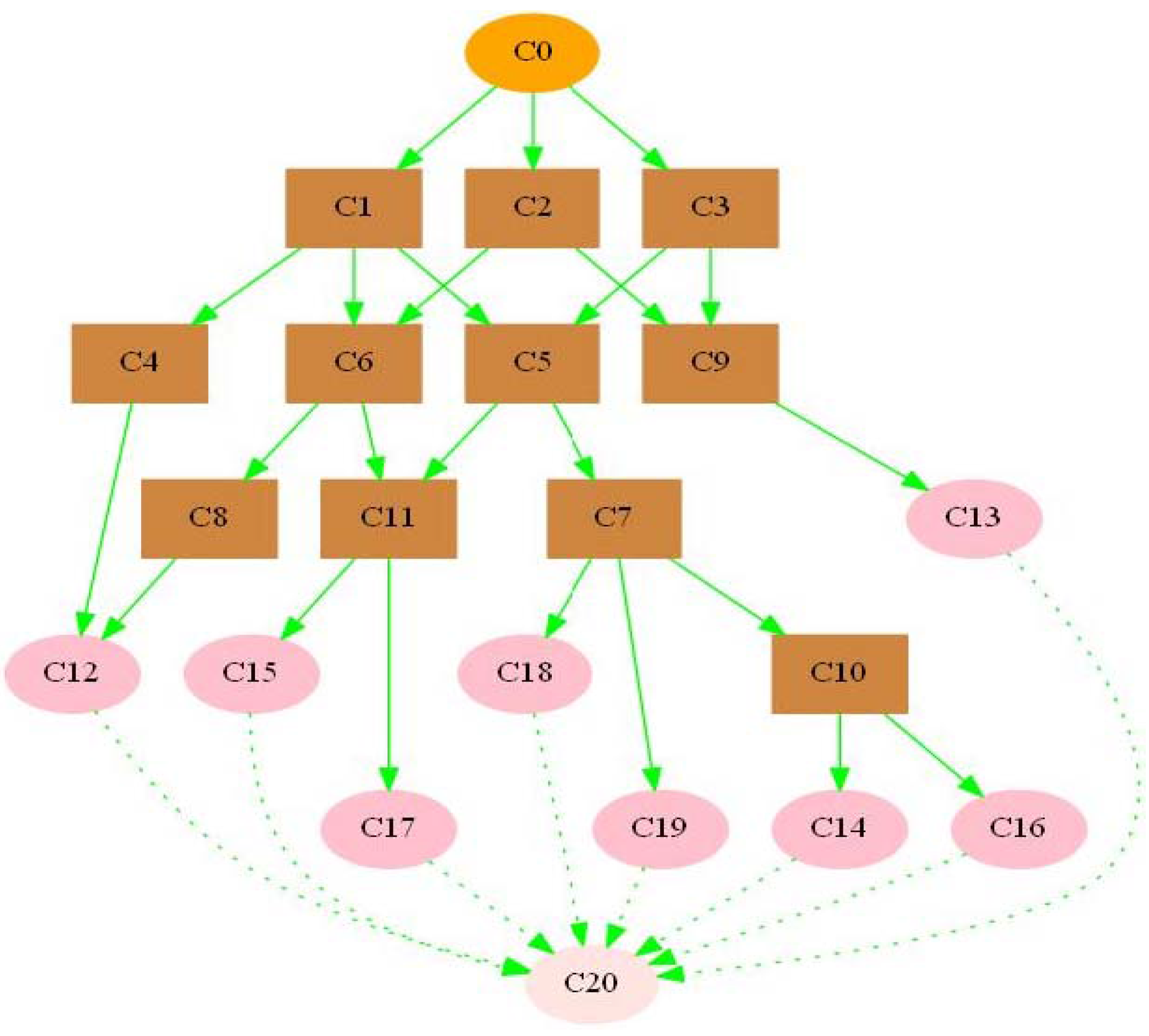 Entropy 15 02303 g002 1024