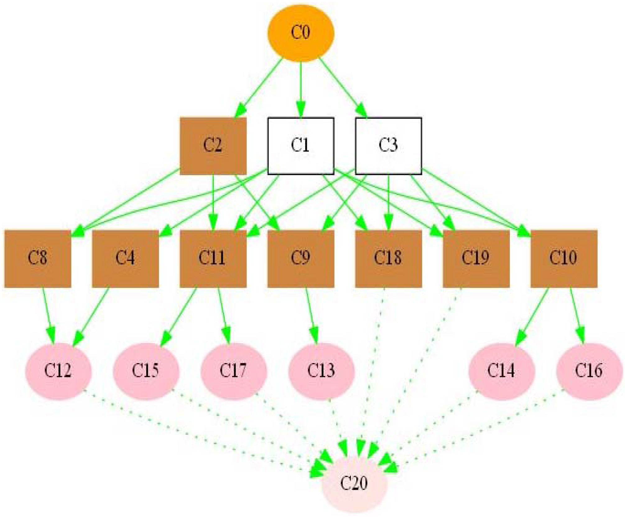 Entropy 15 02303 g004 1024
