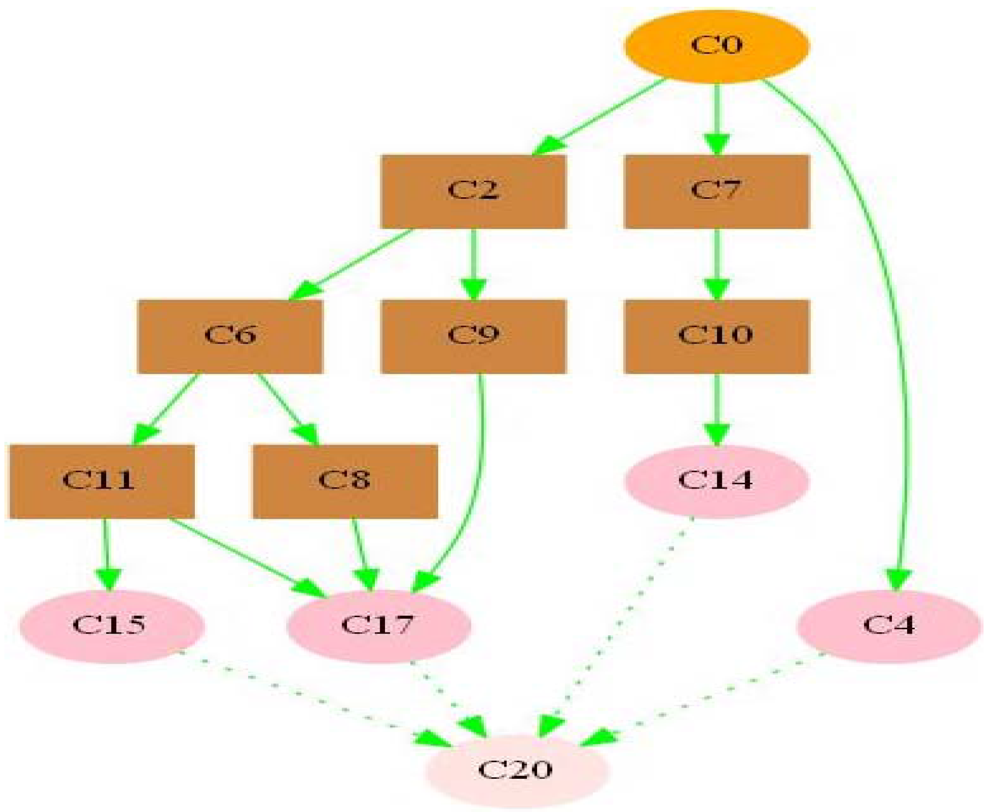 Entropy 15 02303 g005 1024