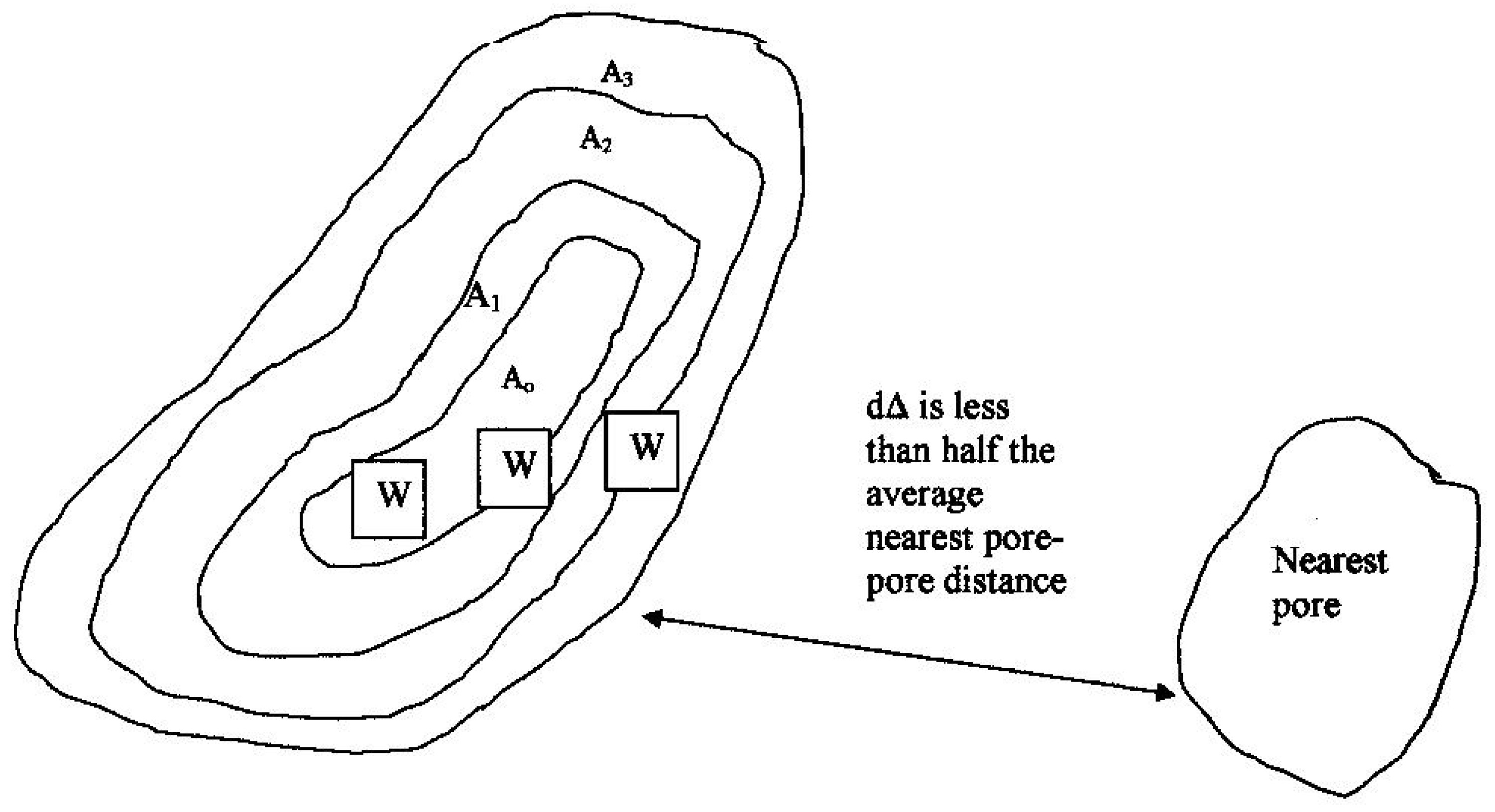 Entropy 15 02384 g005 1024