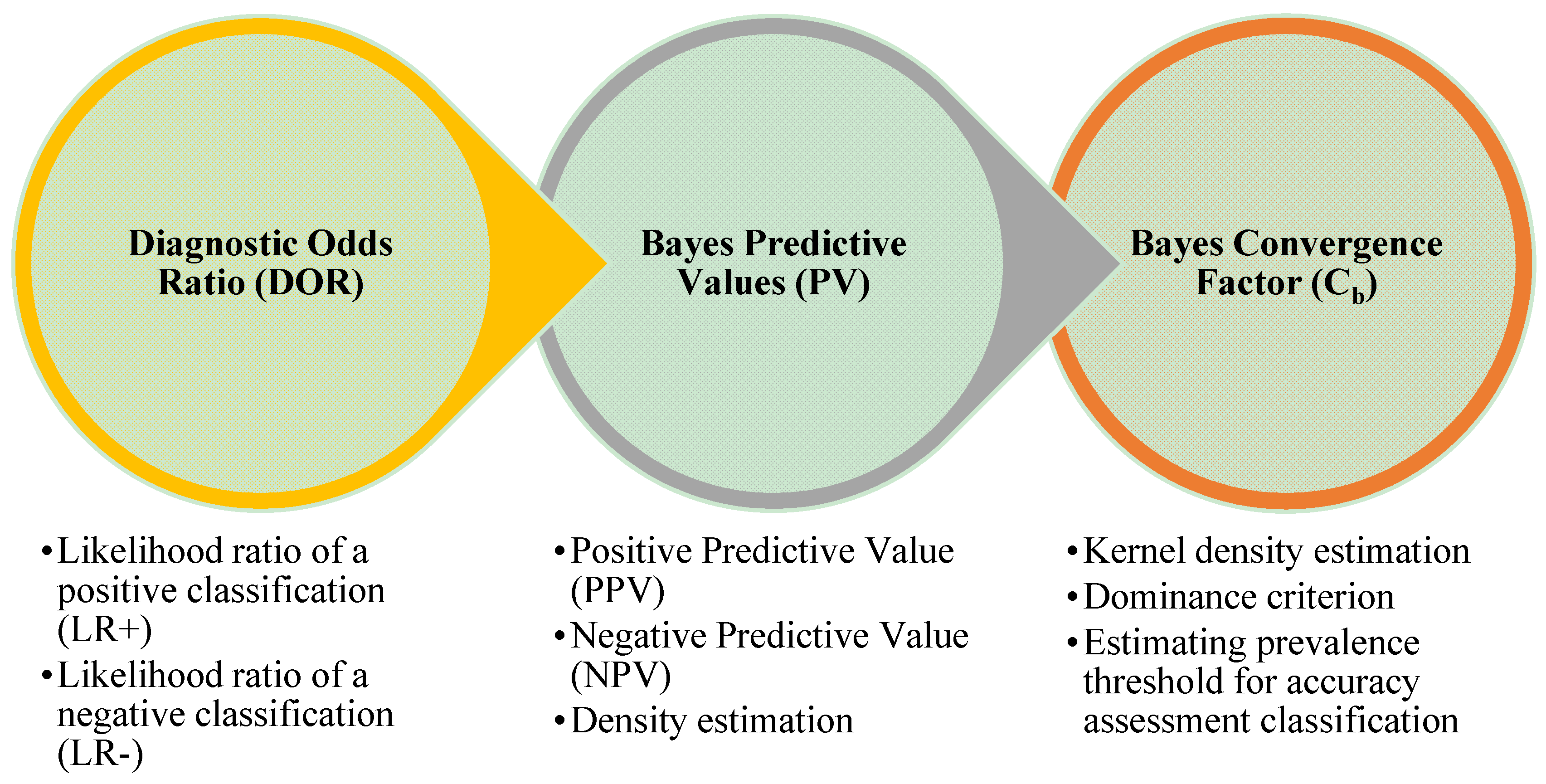 Entropy 15 02480 g003 1024