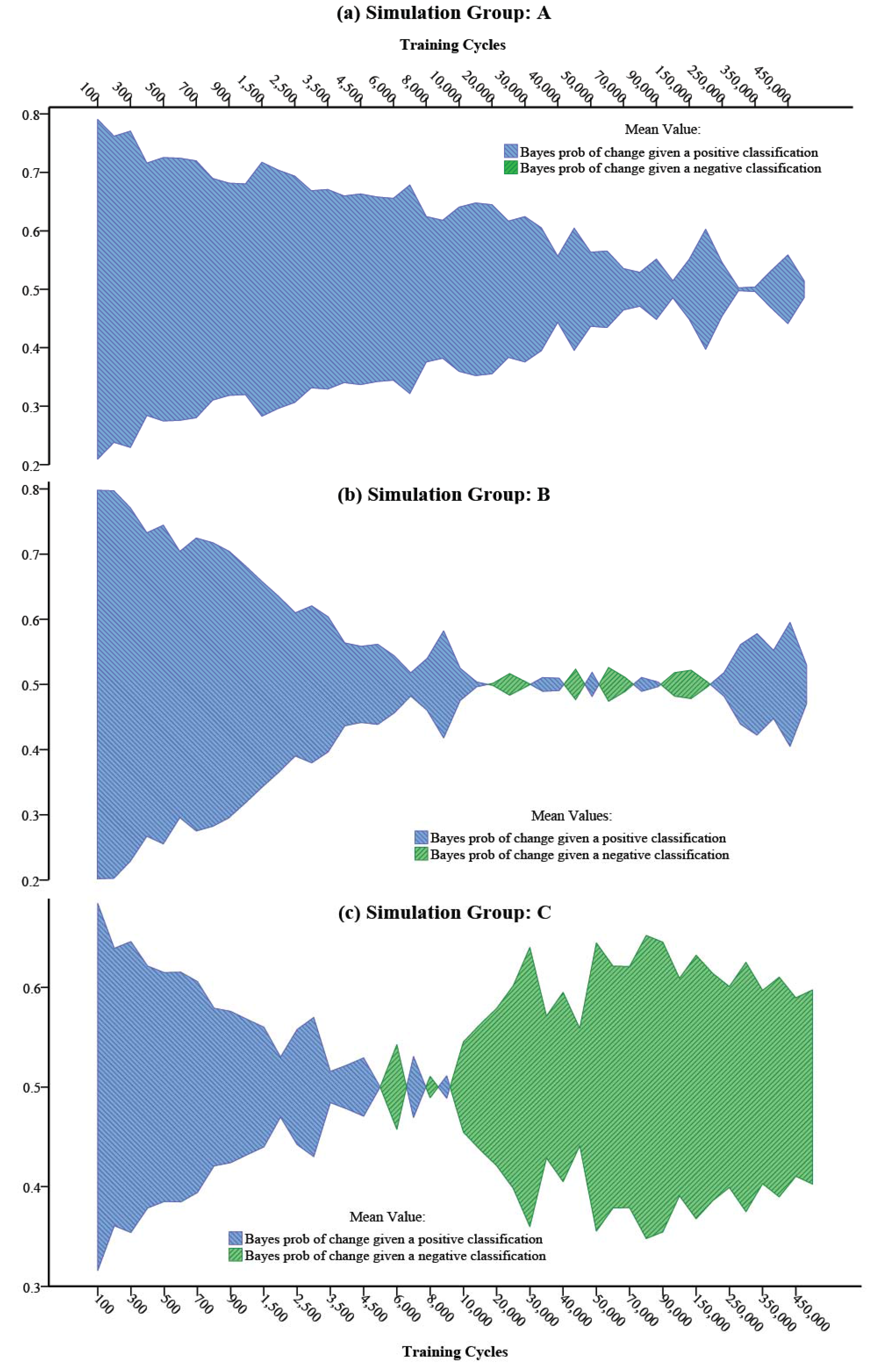 Entropy 15 02480 g007 1024