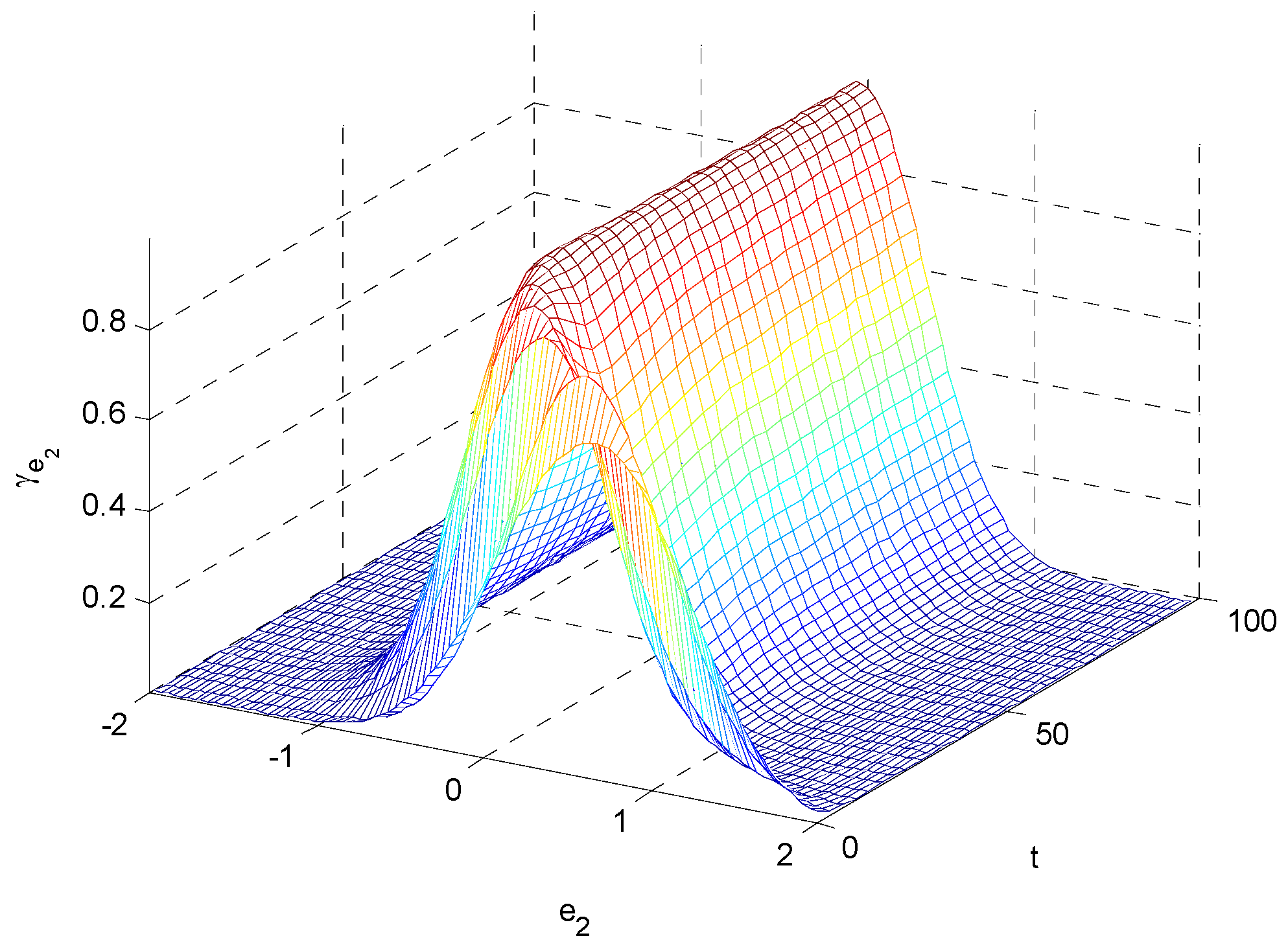 Entropy 15 02510 g004
