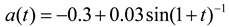 Entropy 15 02510 i078
