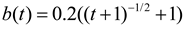 Entropy 15 02510 i079