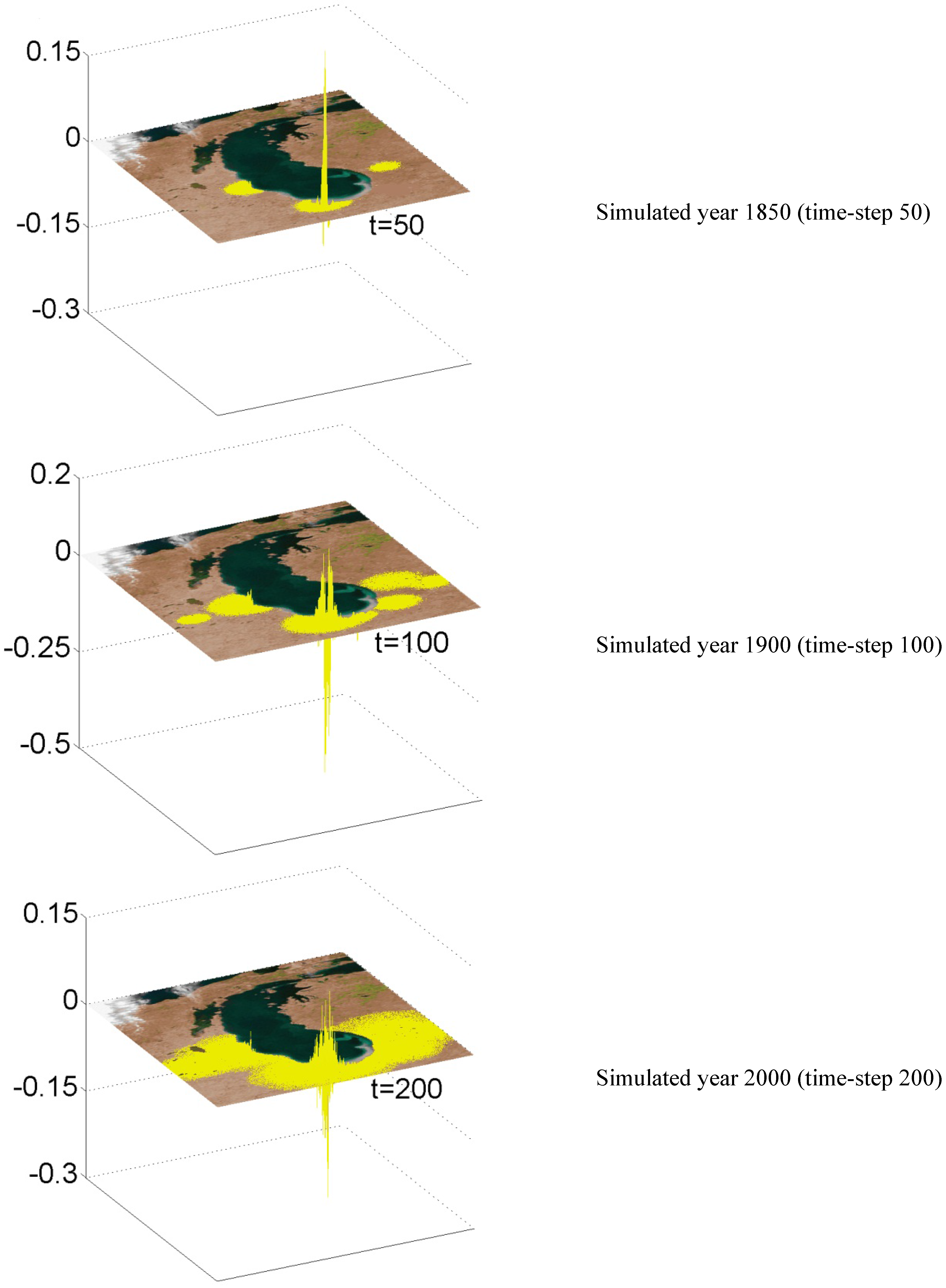 Entropy 15 02606 g008