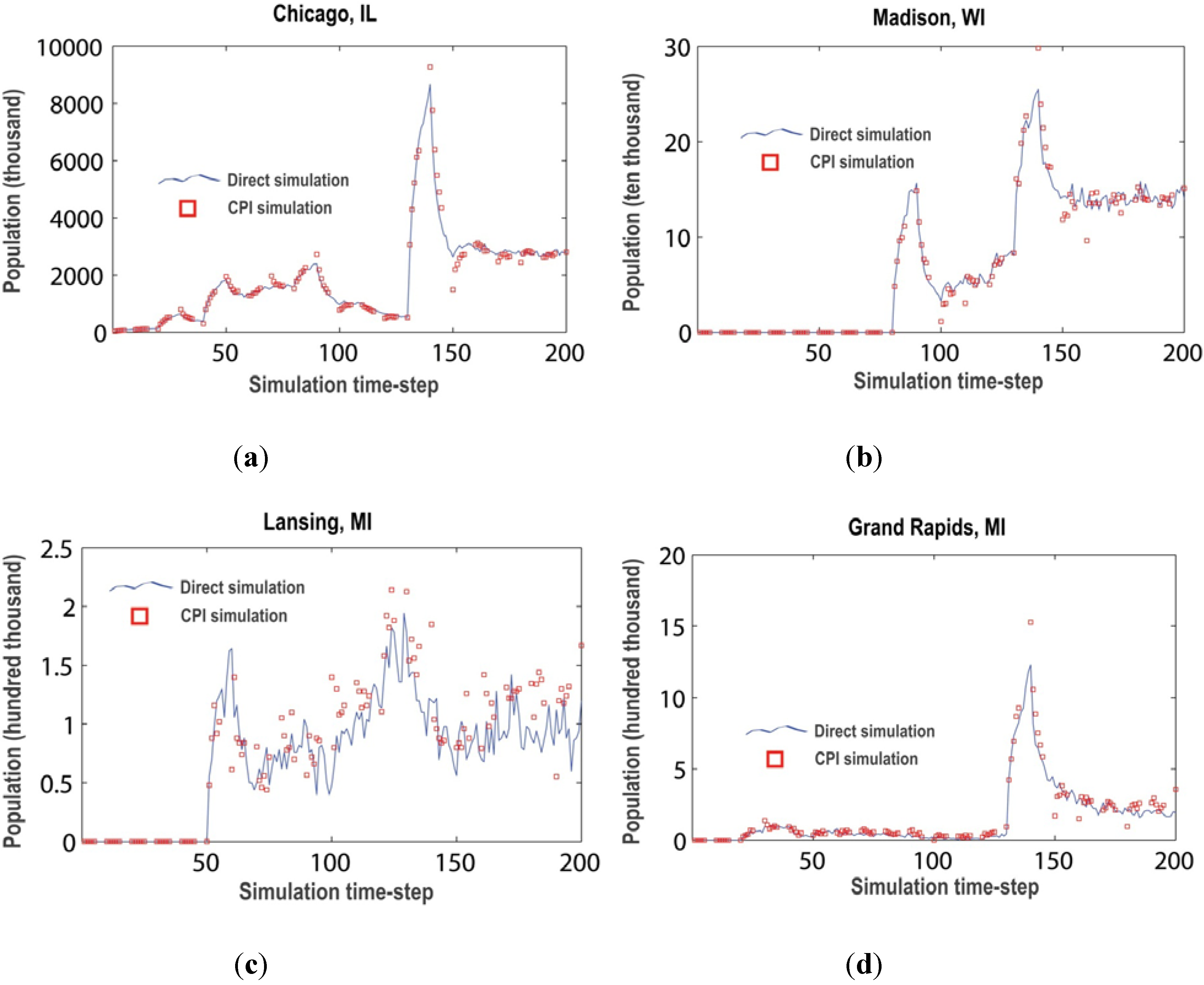Entropy 15 02606 g009