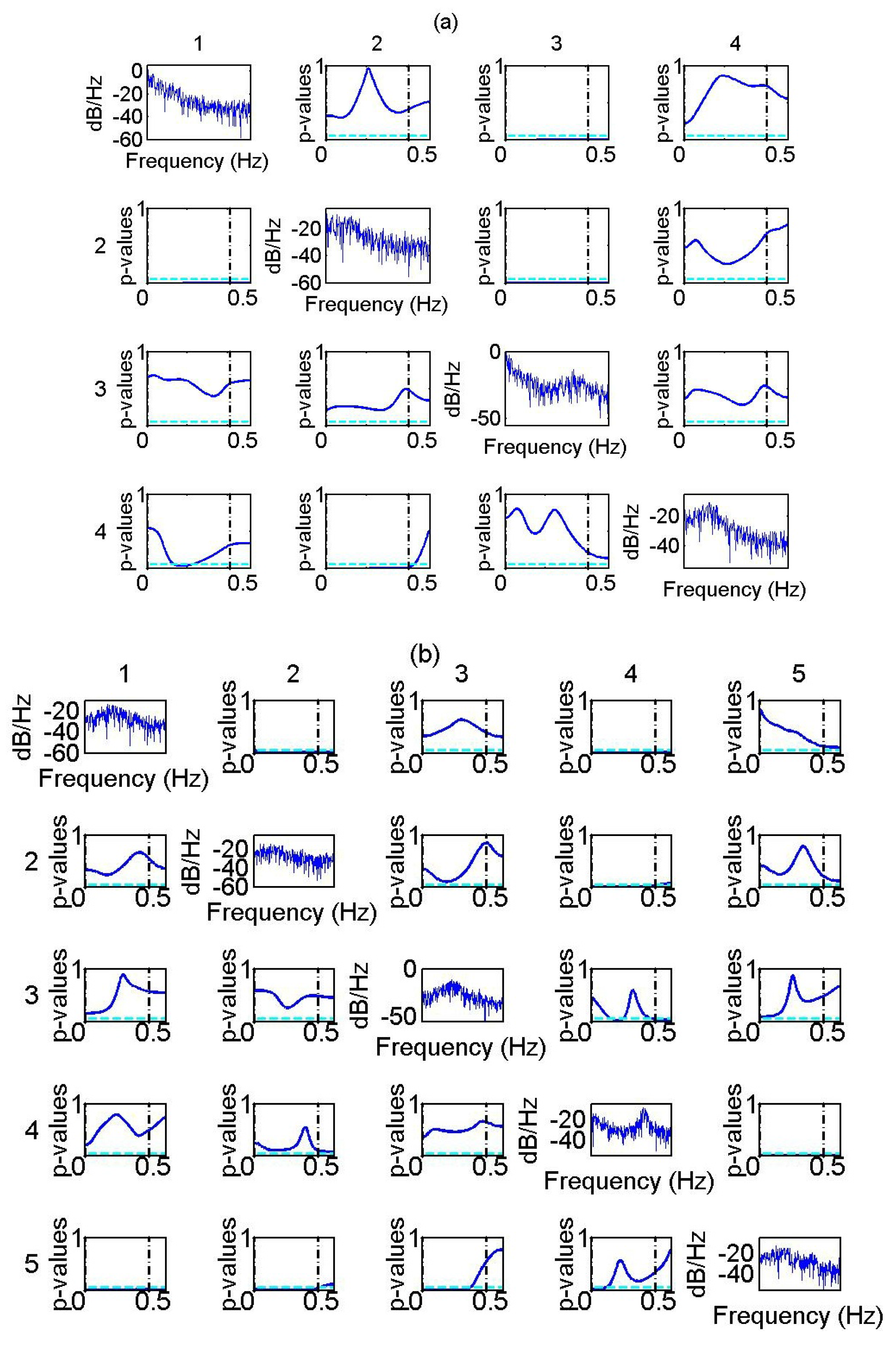 Entropy 15 02635 g001 550