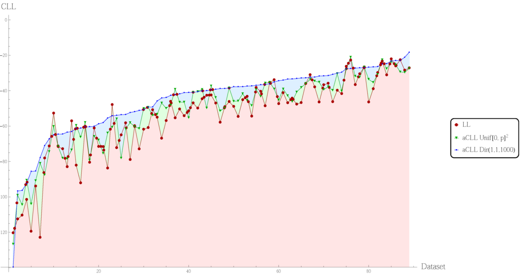 relative entropy relative entropy