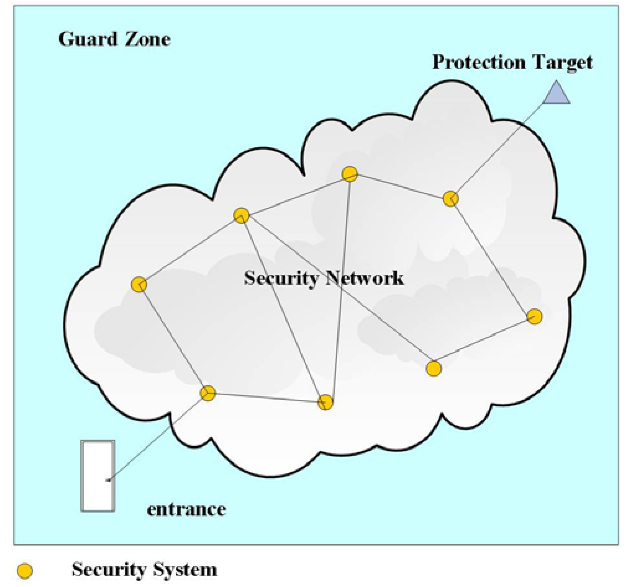 Entropy 15 02766 g004
