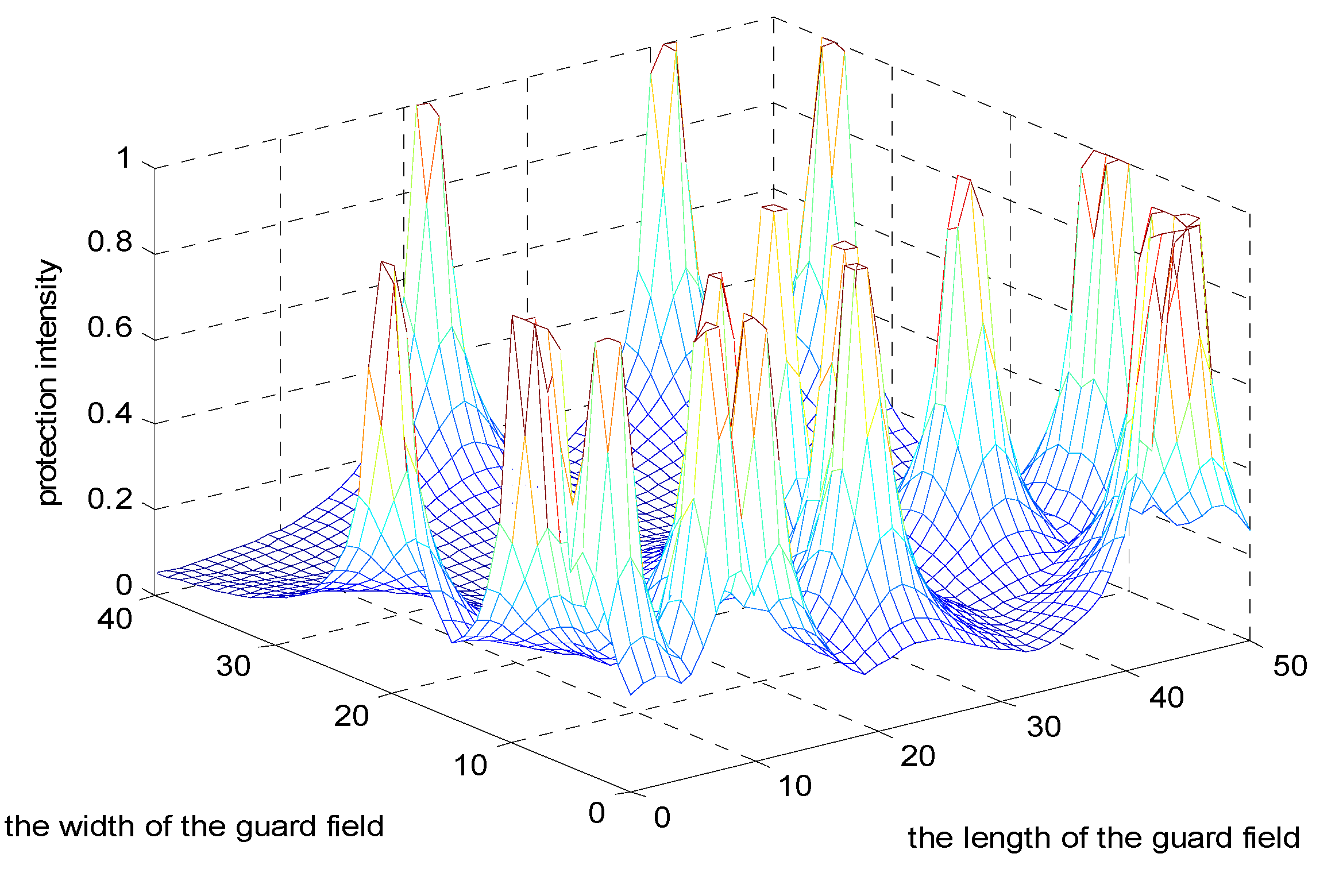 Entropy 15 02766 g010
