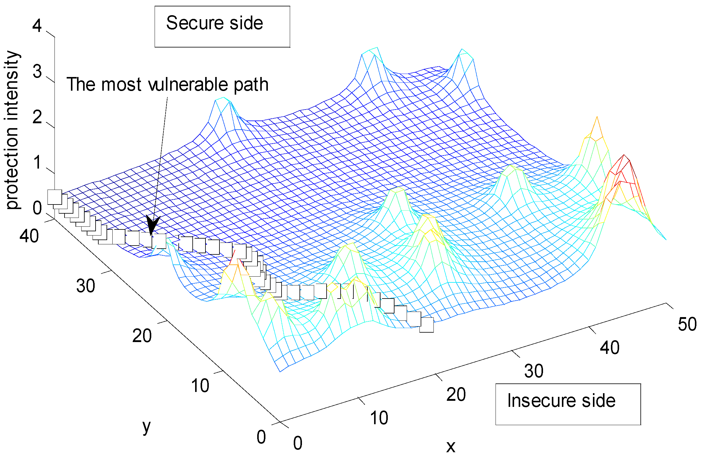 Entropy 15 02766 g011