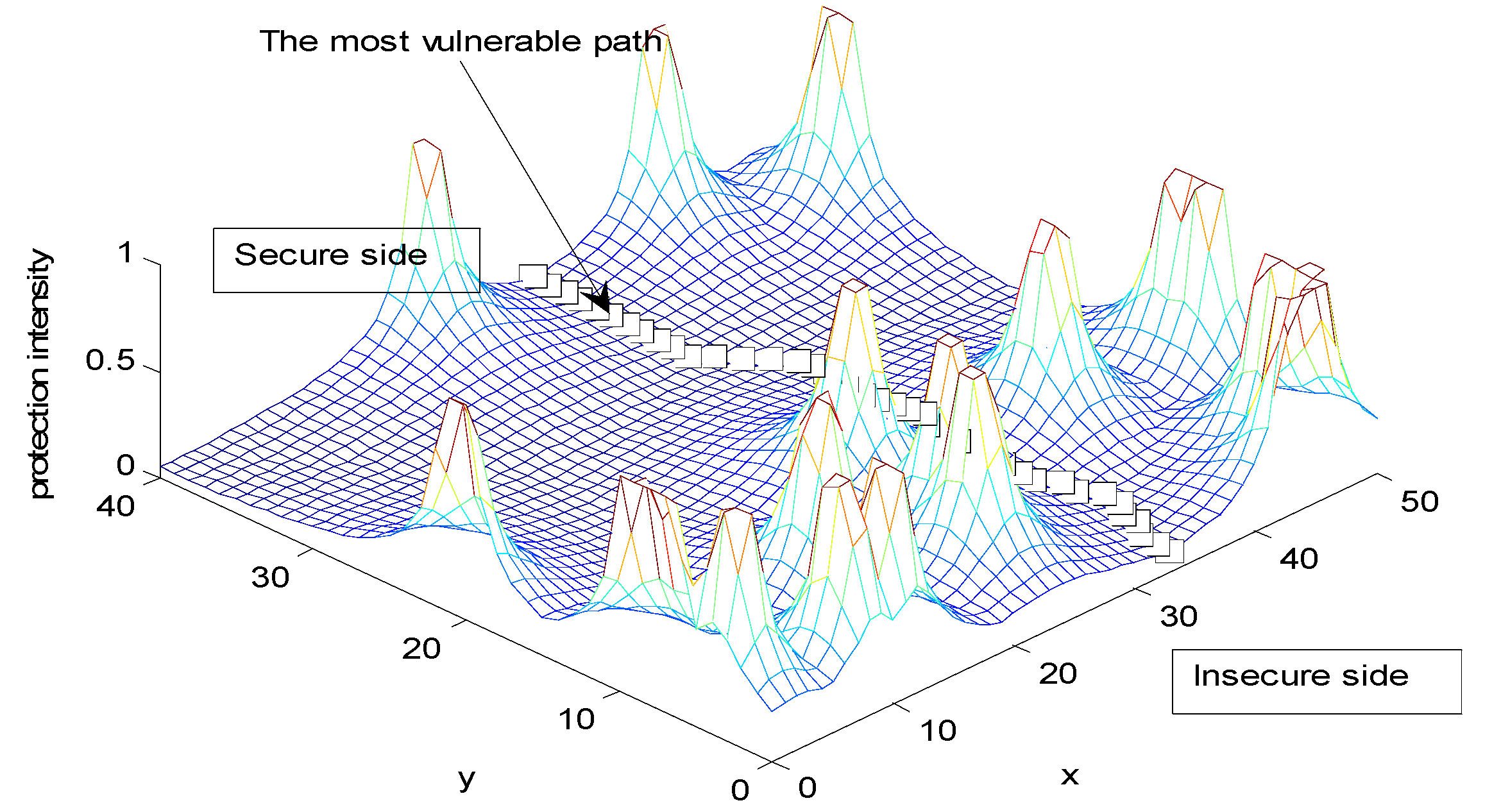 Entropy 15 02766 g012
