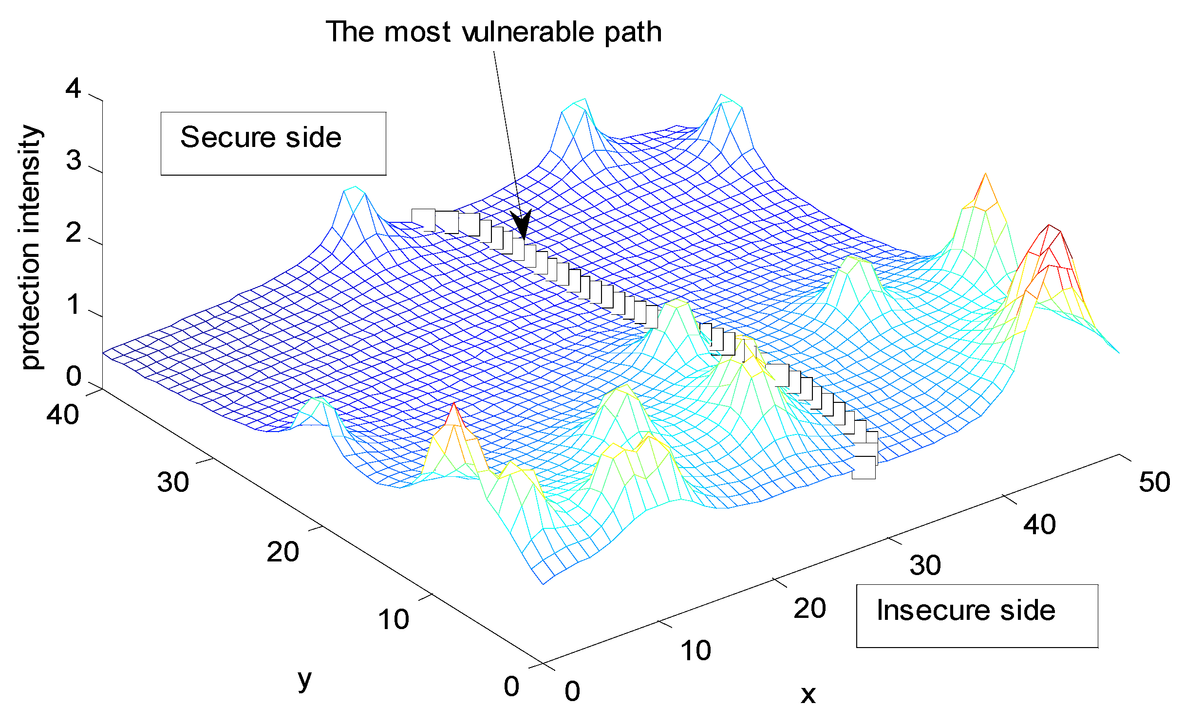 Entropy 15 02766 g013