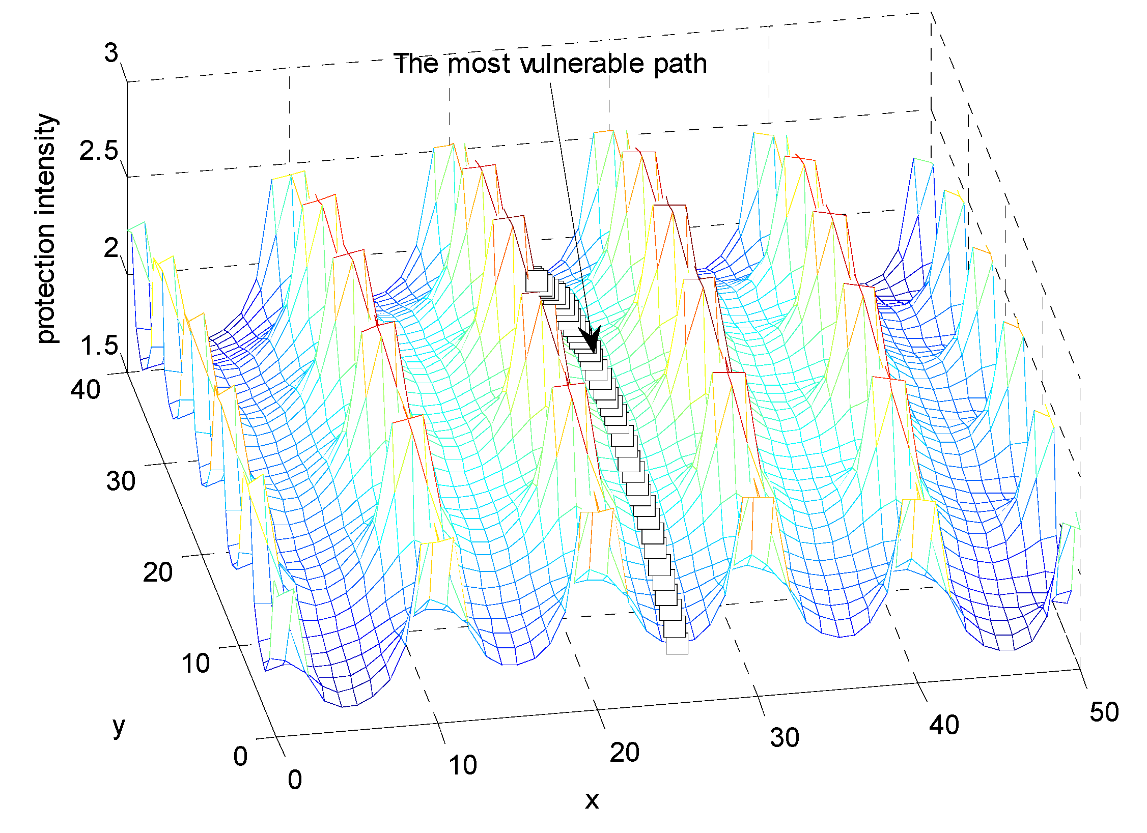 Entropy 15 02766 g017