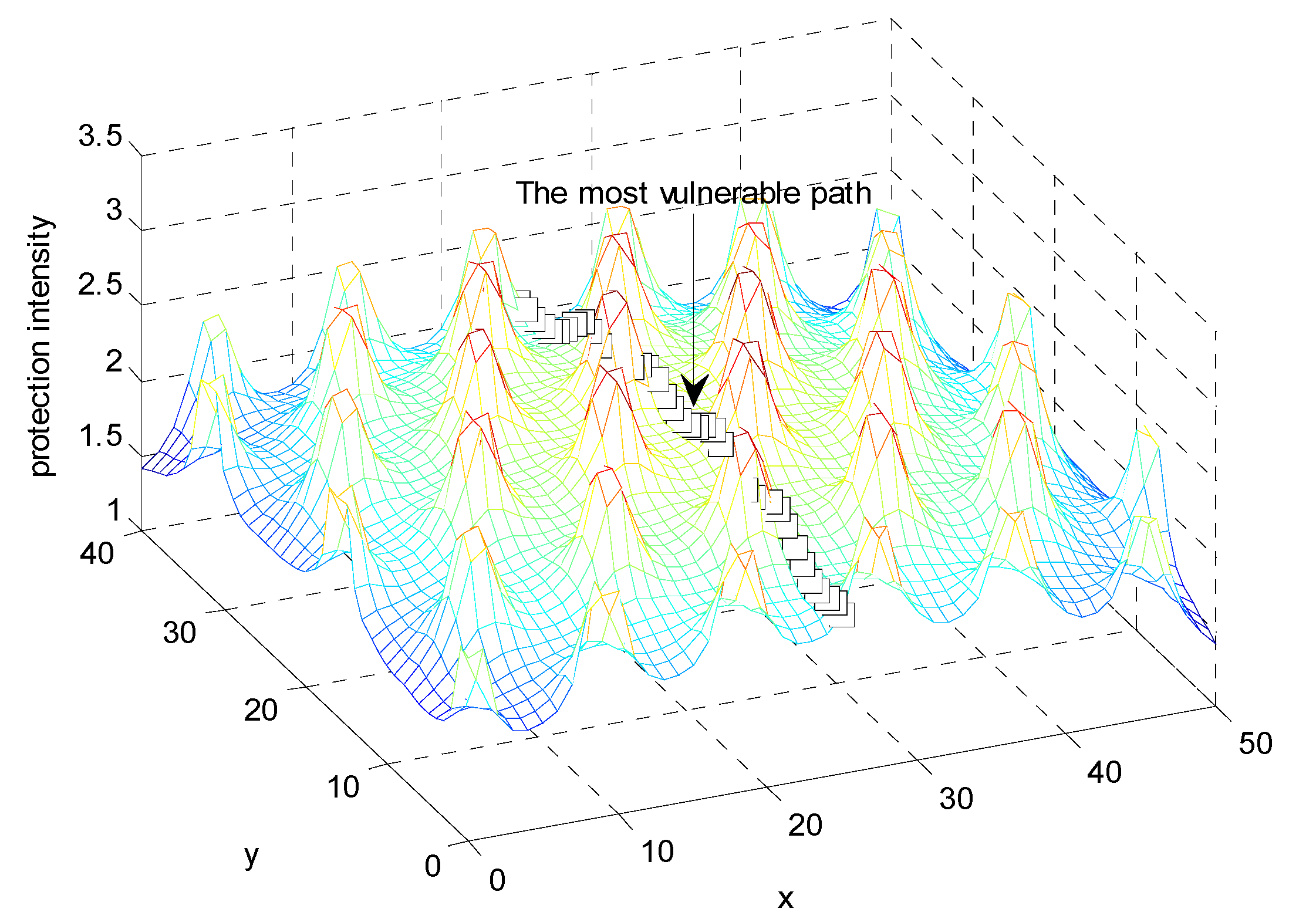 Entropy 15 02766 g018