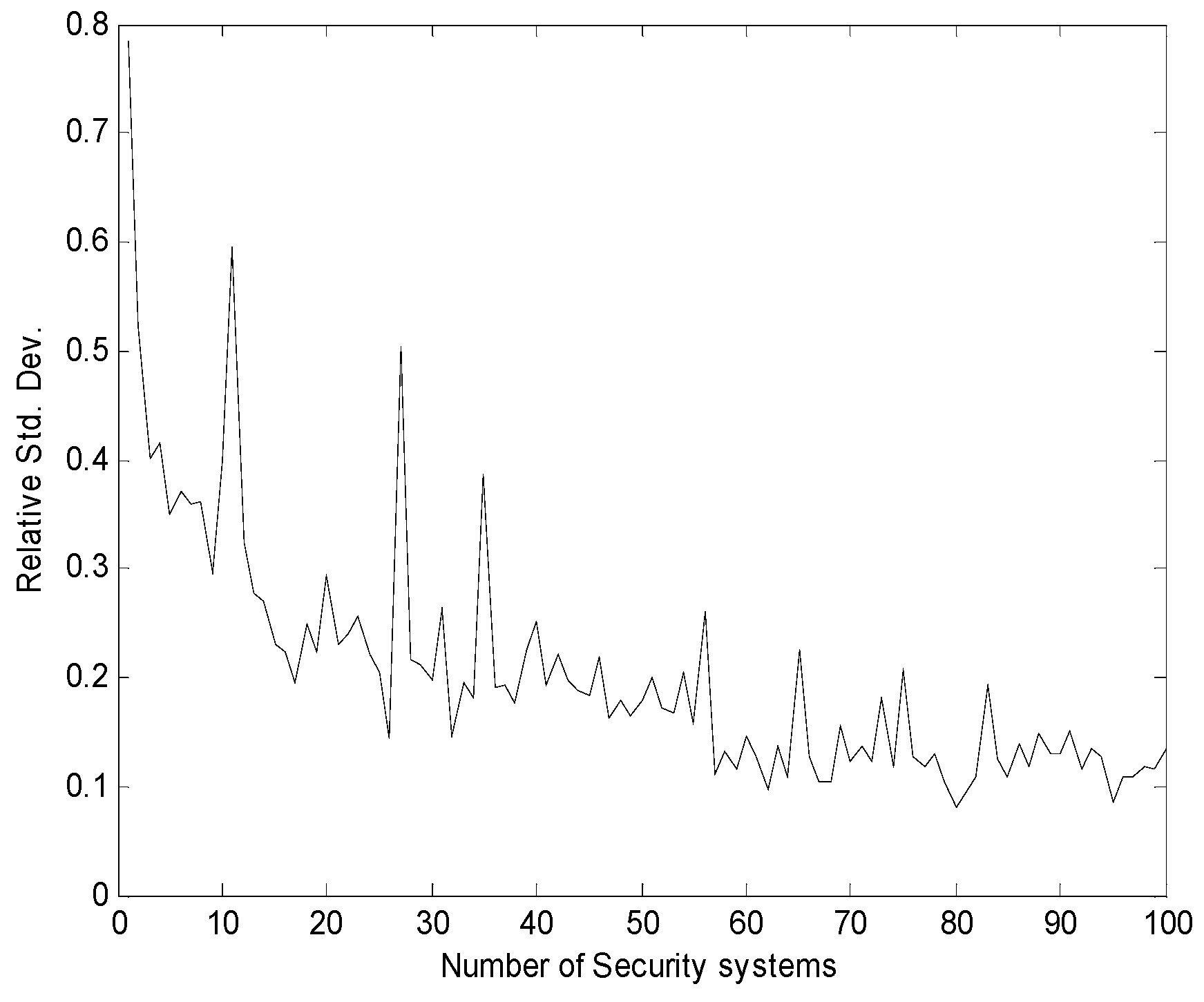 Entropy 15 02766 g020