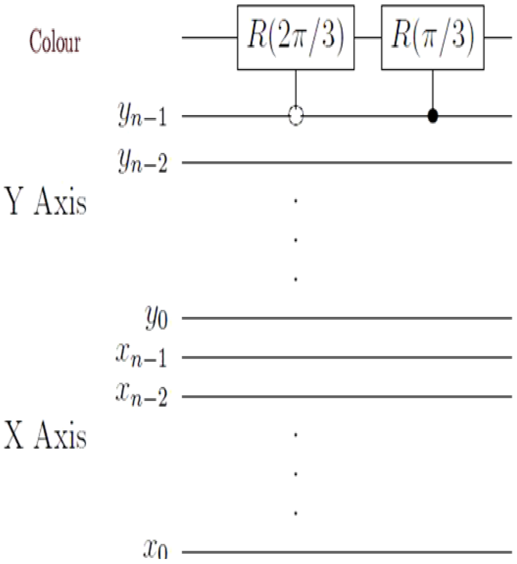 epub practical