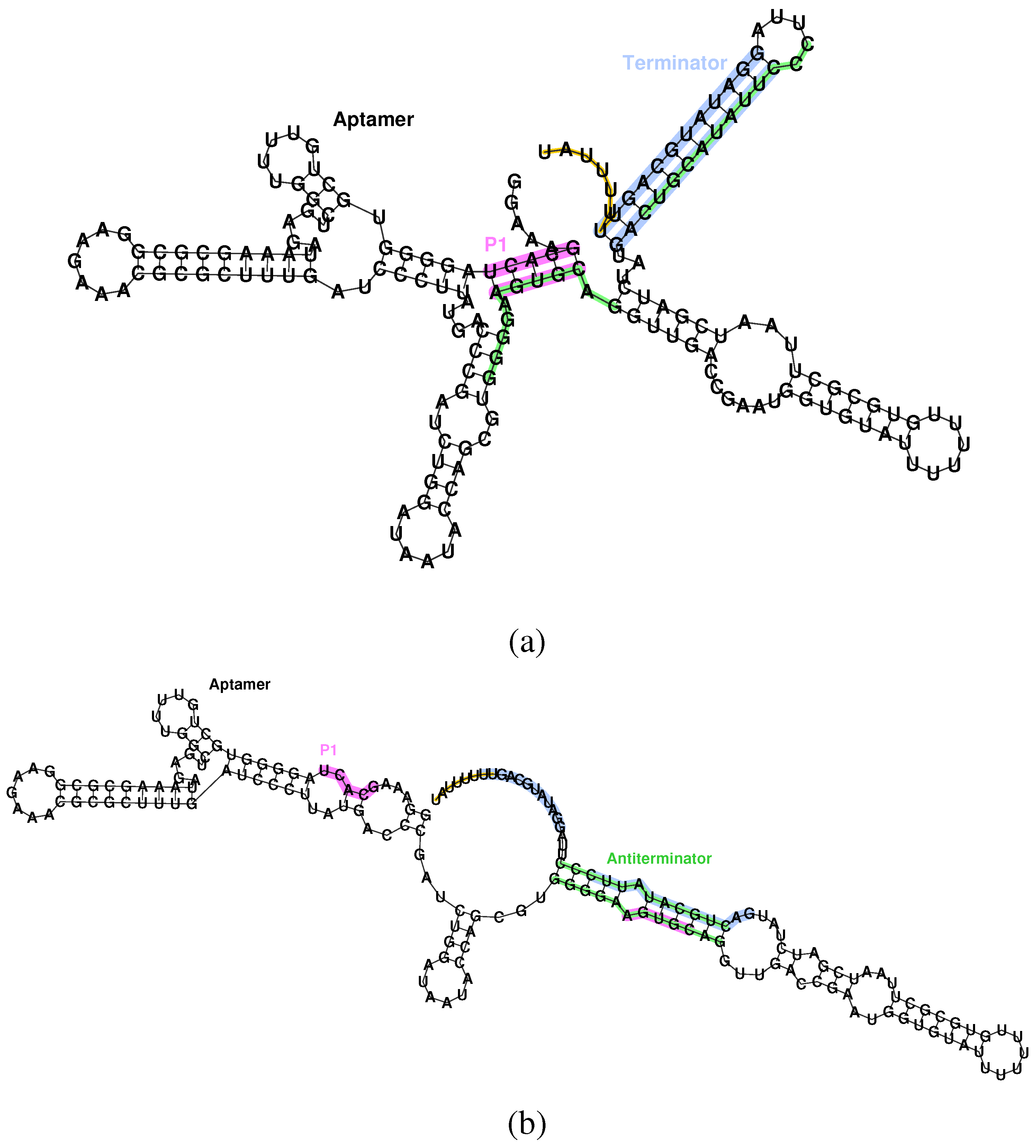 Entropy 15 03088 g001 1024